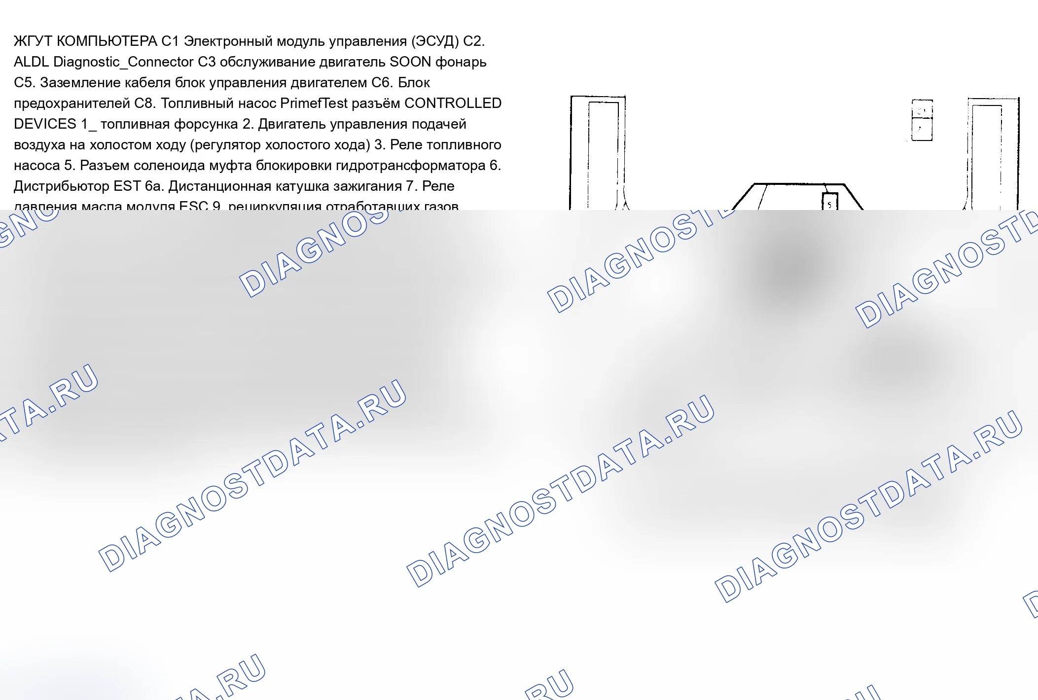 Рис. 68. Oldsmobile Bravada I