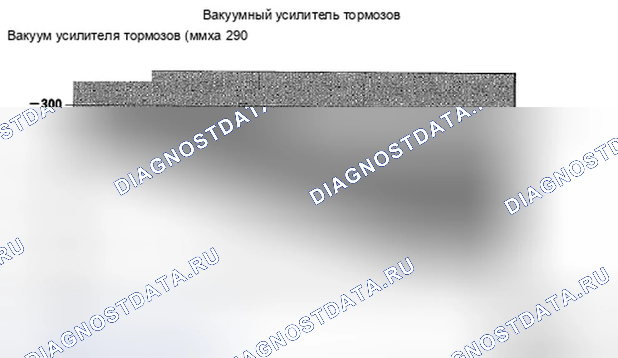 Рис. 232: Условия автоматической остановки на холостом ходу вакуумного усилителя тормозов. Honda Insight ZE2