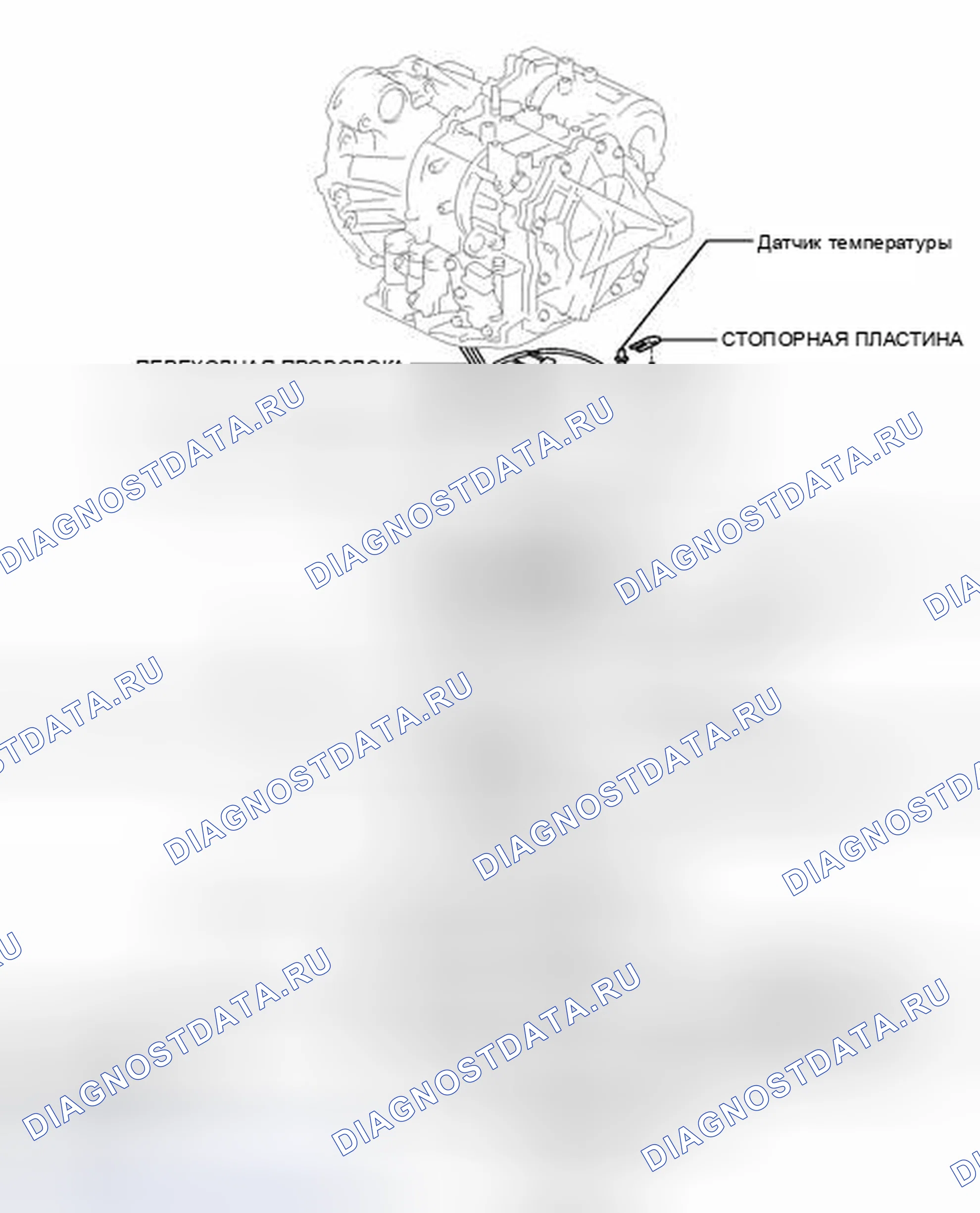 Рис. 519: ИЛЛЮСТРАЦИЯ. Toyota Highlander II рестайлинг