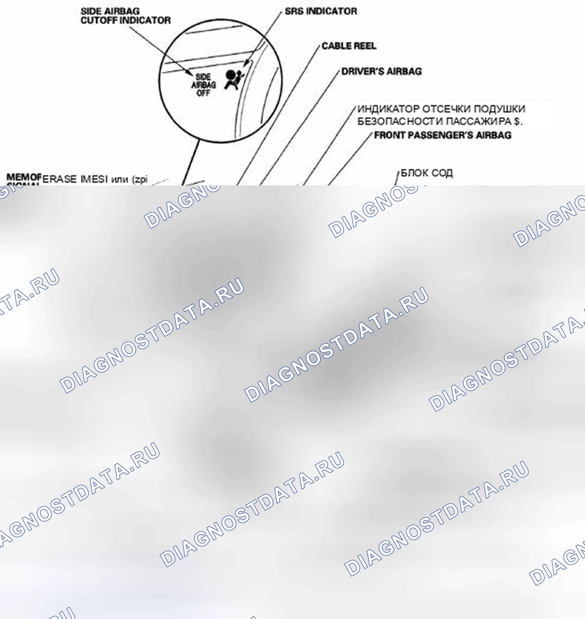 Рис. 1: Указатель расположения компонентов. Acura CSX I
