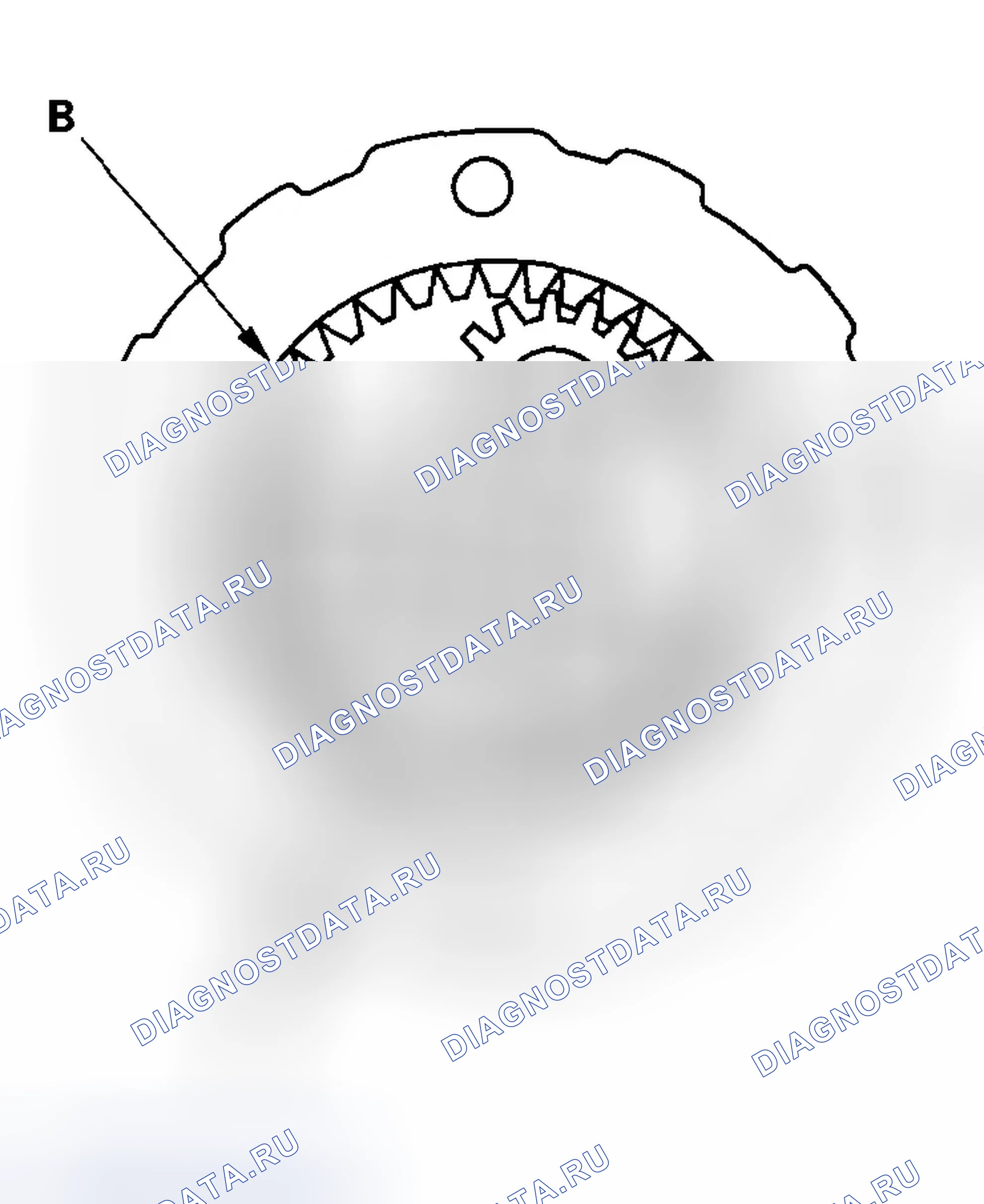 Рис. 47: Проверка планетарной передачи. Honda Element YH2