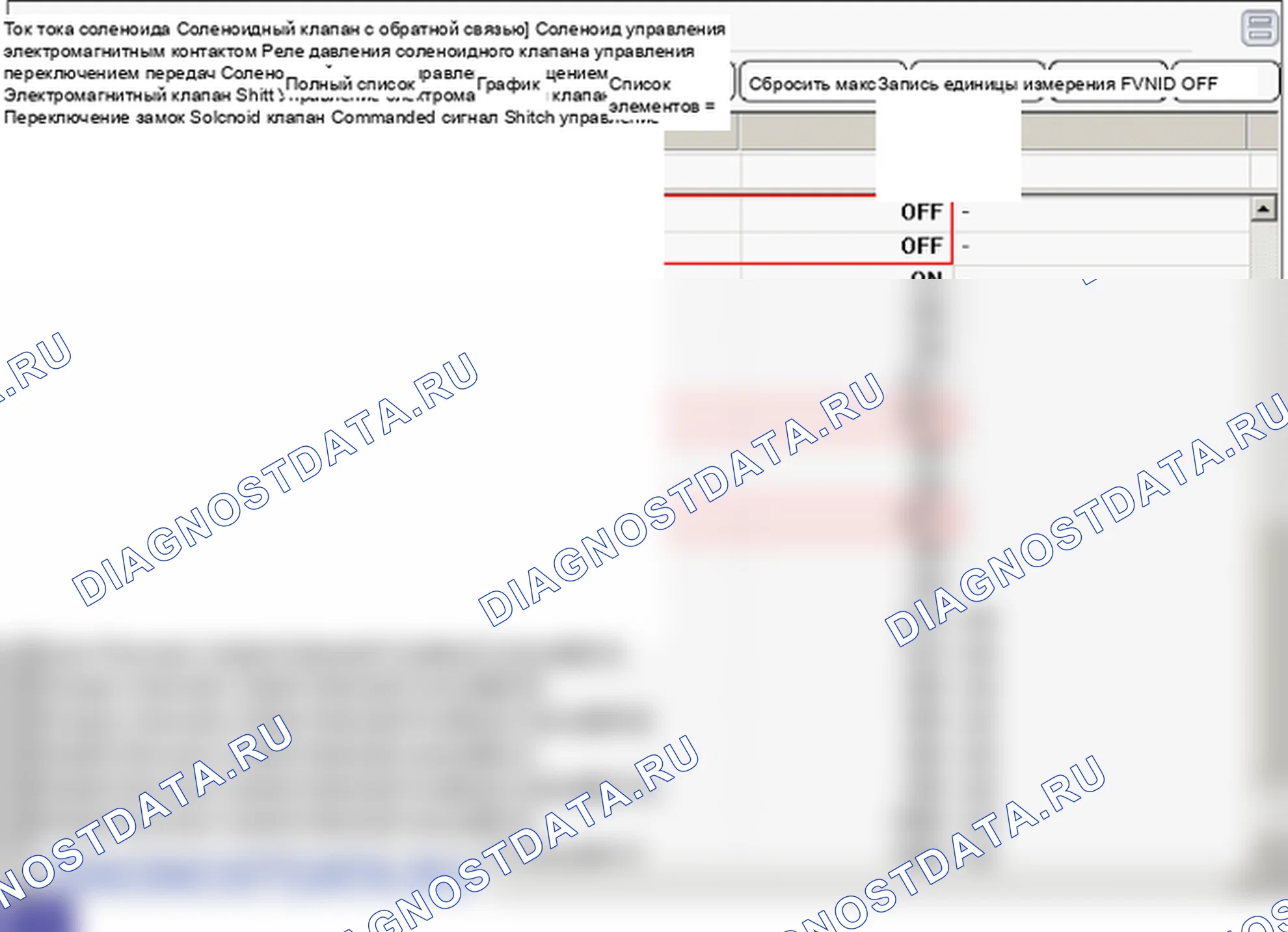 P0752: Электромагнитный клапан управления переключением «А» застрял (S1, S4). Hyundai Genesis BH