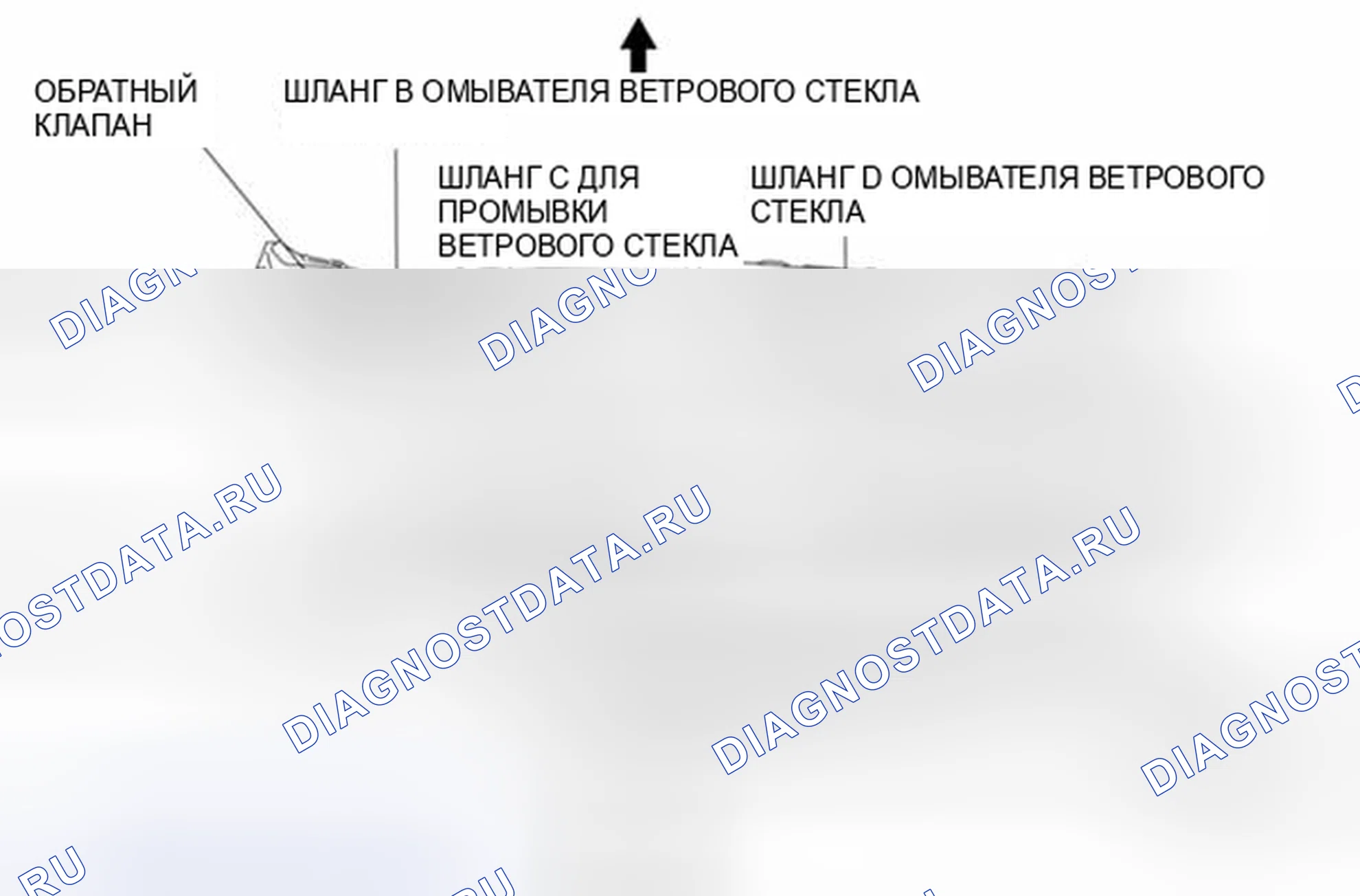Рис. 20: ДЕМОНТАЖ / МОНТАЖ ШЛАНГА ОМЫВАТЕЛЯ ВЕТРОВОГО СТЕКЛА. Mazda 3 BL рестайлинг