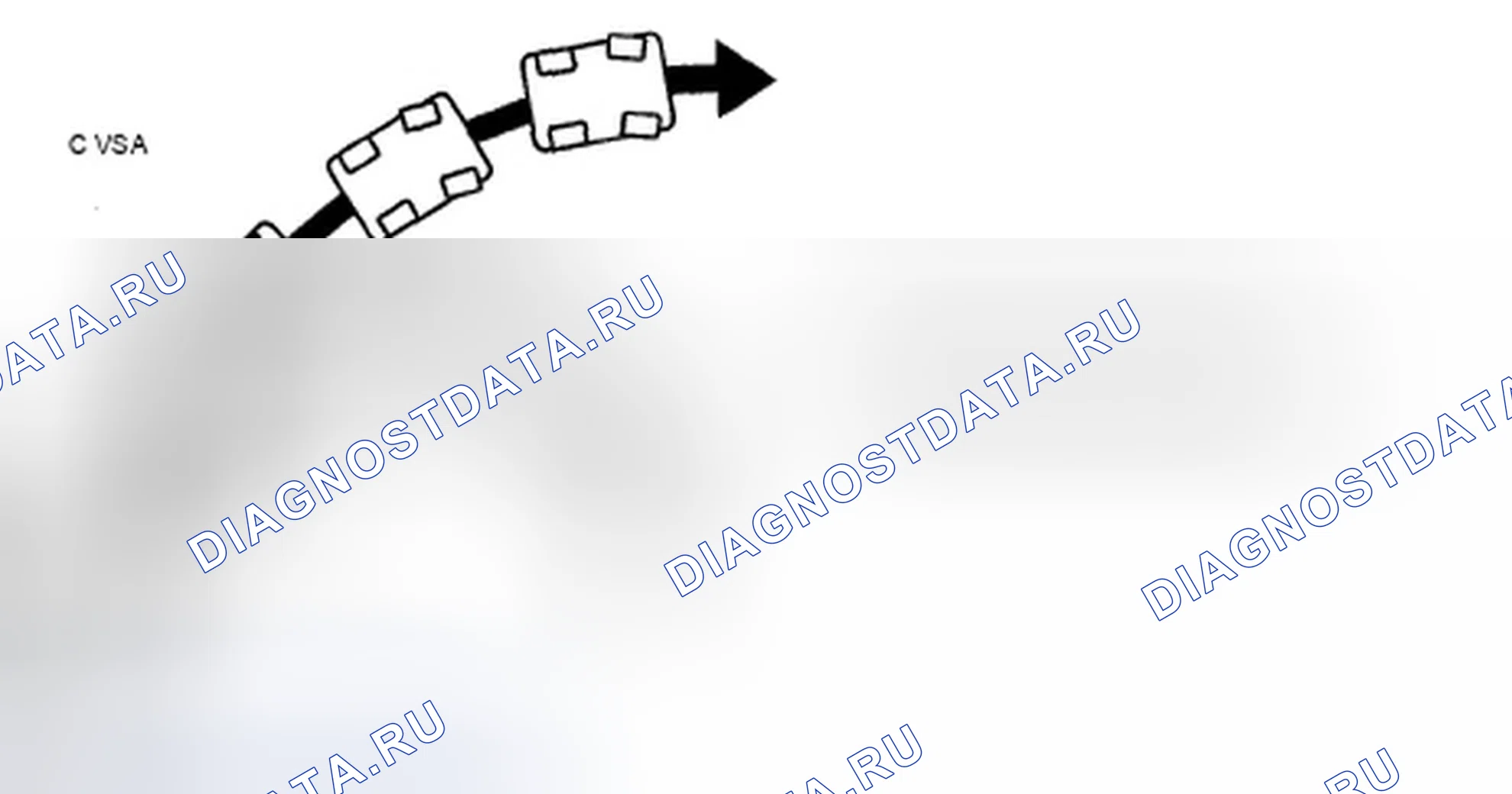 Рис. 42: Контроль избыточной поворачиваемости. Acura TSX I