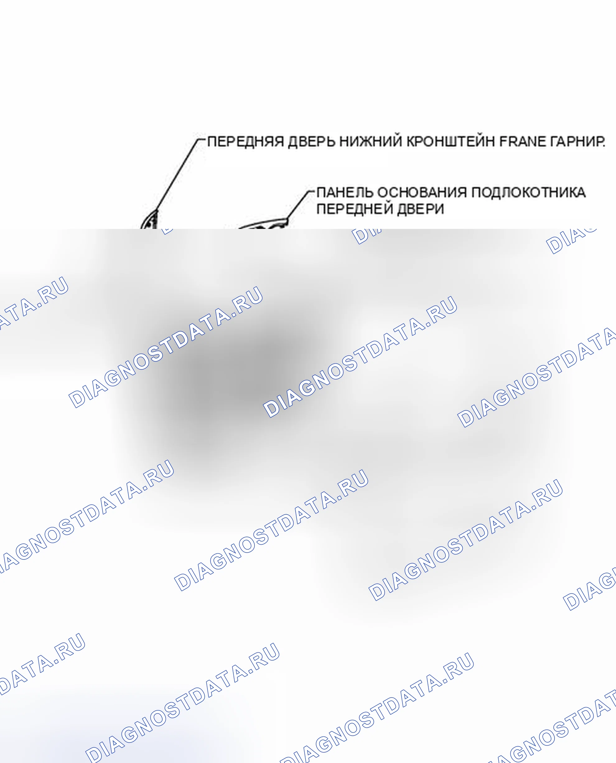 Рис. 295: ИЛЛЮСТРАЦИЯ. Toyota Sienna III