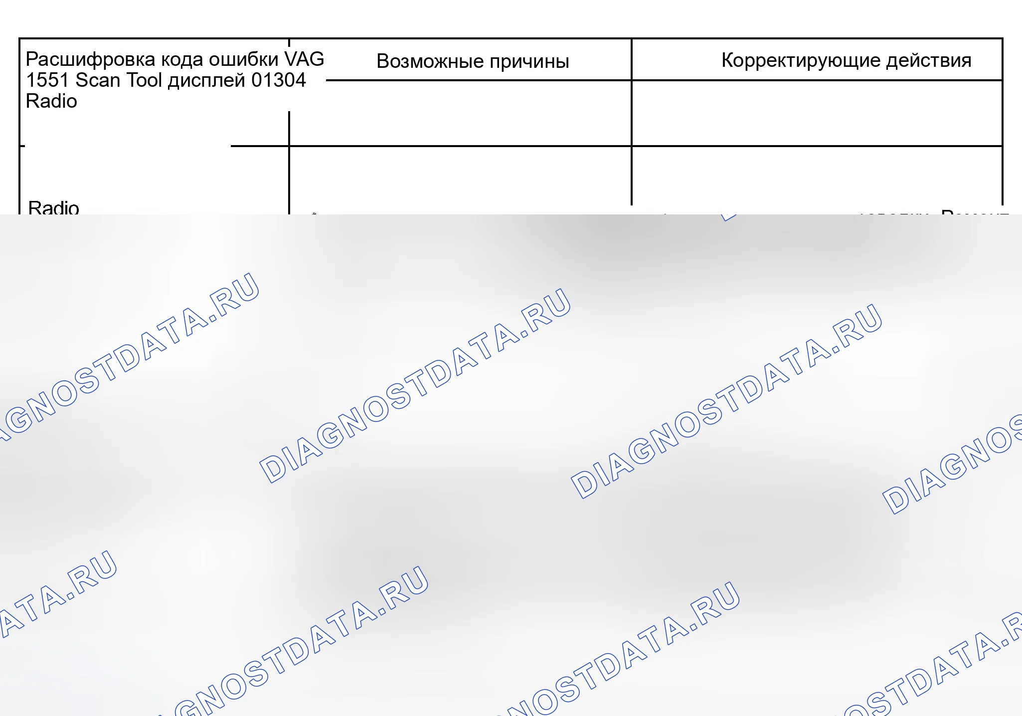 Рис. 119. Audi A6 C5 рестайлинг
