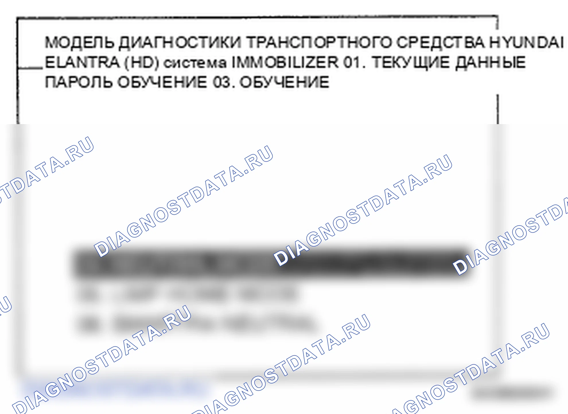 Рис. 142: Экран - нейтральный режим. Hyundai Elantra IV