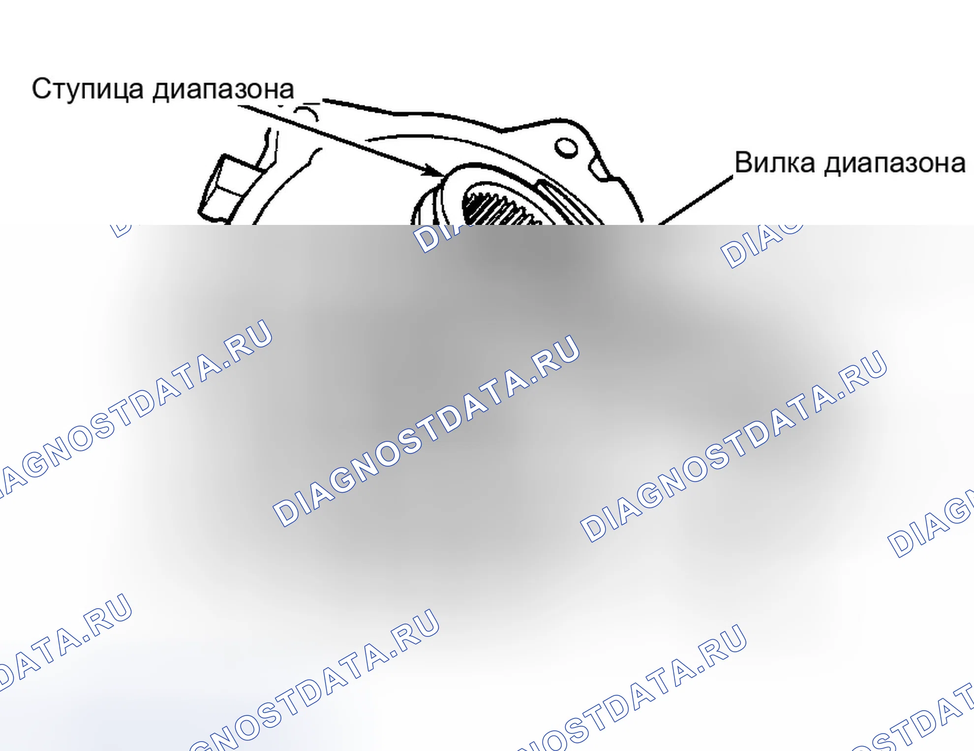 Рис. 26. Dodge Dakota II