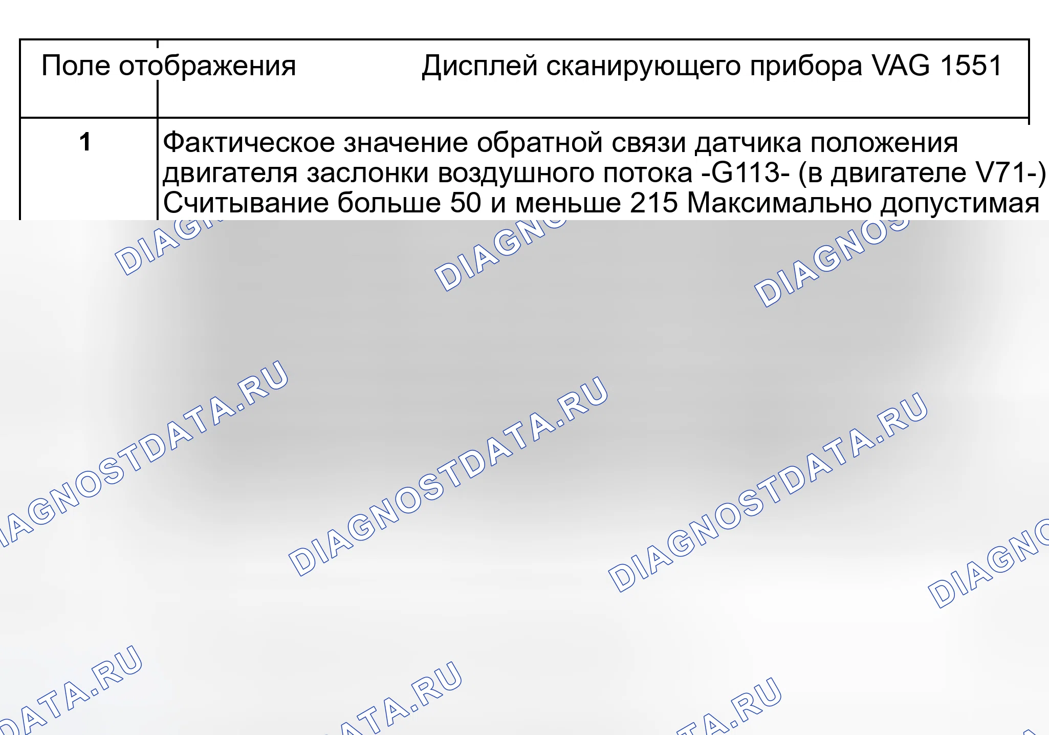 Рис. 135: Группа индикации 010-Двигатель заслонки воздушного потока -V71. Audi S8 D2 рестайлинг 2