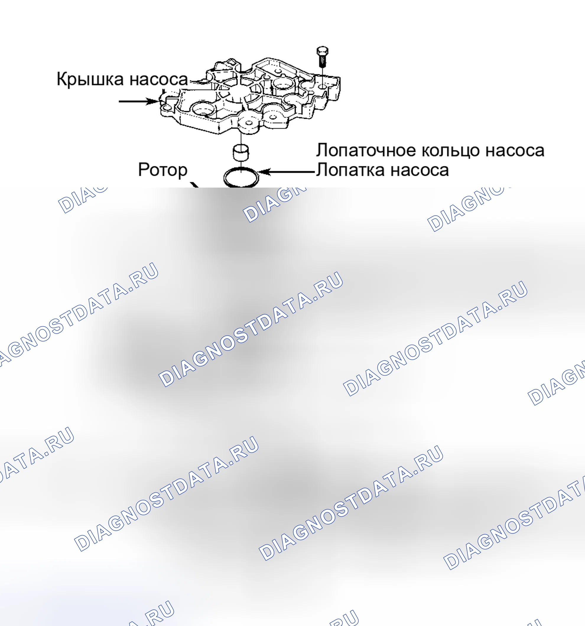 Рис. 94. Hyundai Staria I