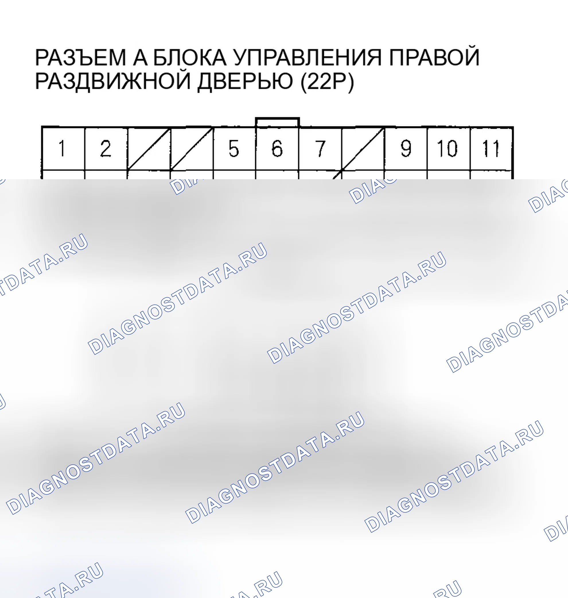 Рис. 283: расшифровка кода ошибки B2081: Импульс правого силового двигателя скольжения (SLSE1) Ошибка сигнала. Honda Odyssey III