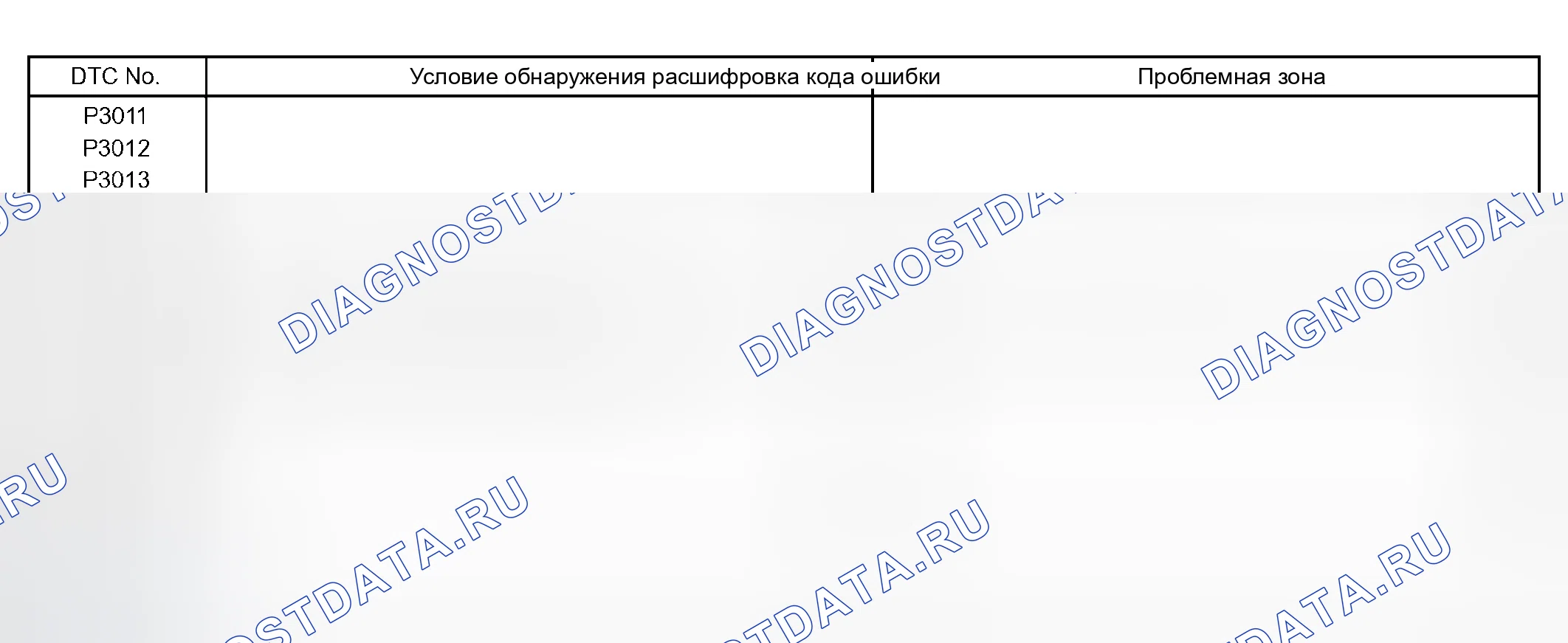 Рис. 61: ОПИСАНИЕ СХЕМЫ. Toyota Prius II
