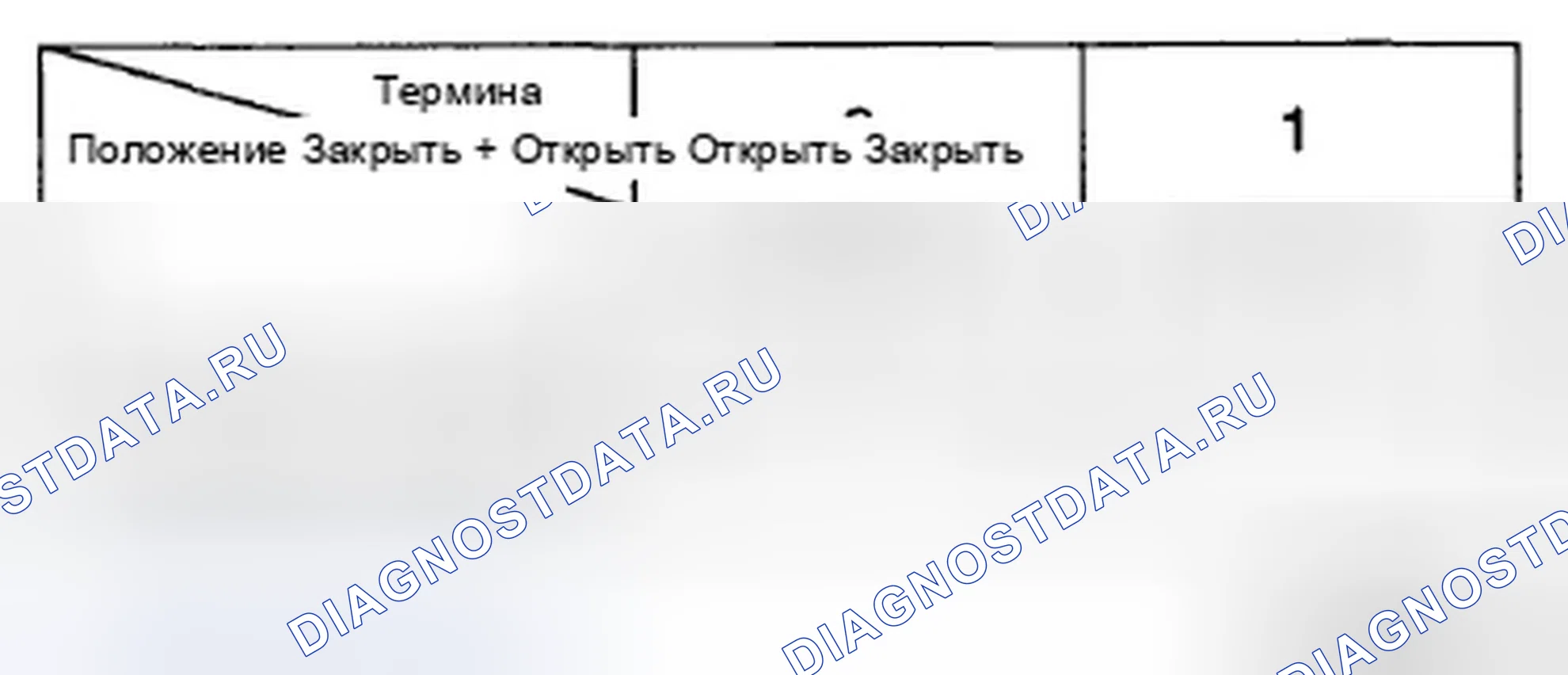 Рис. 85. Hyundai Genesis I