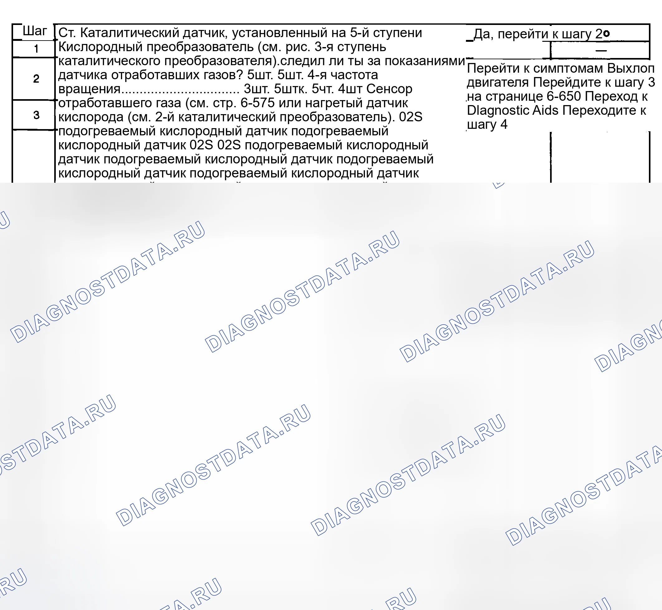 Рис. 1. Kia Ceed CD