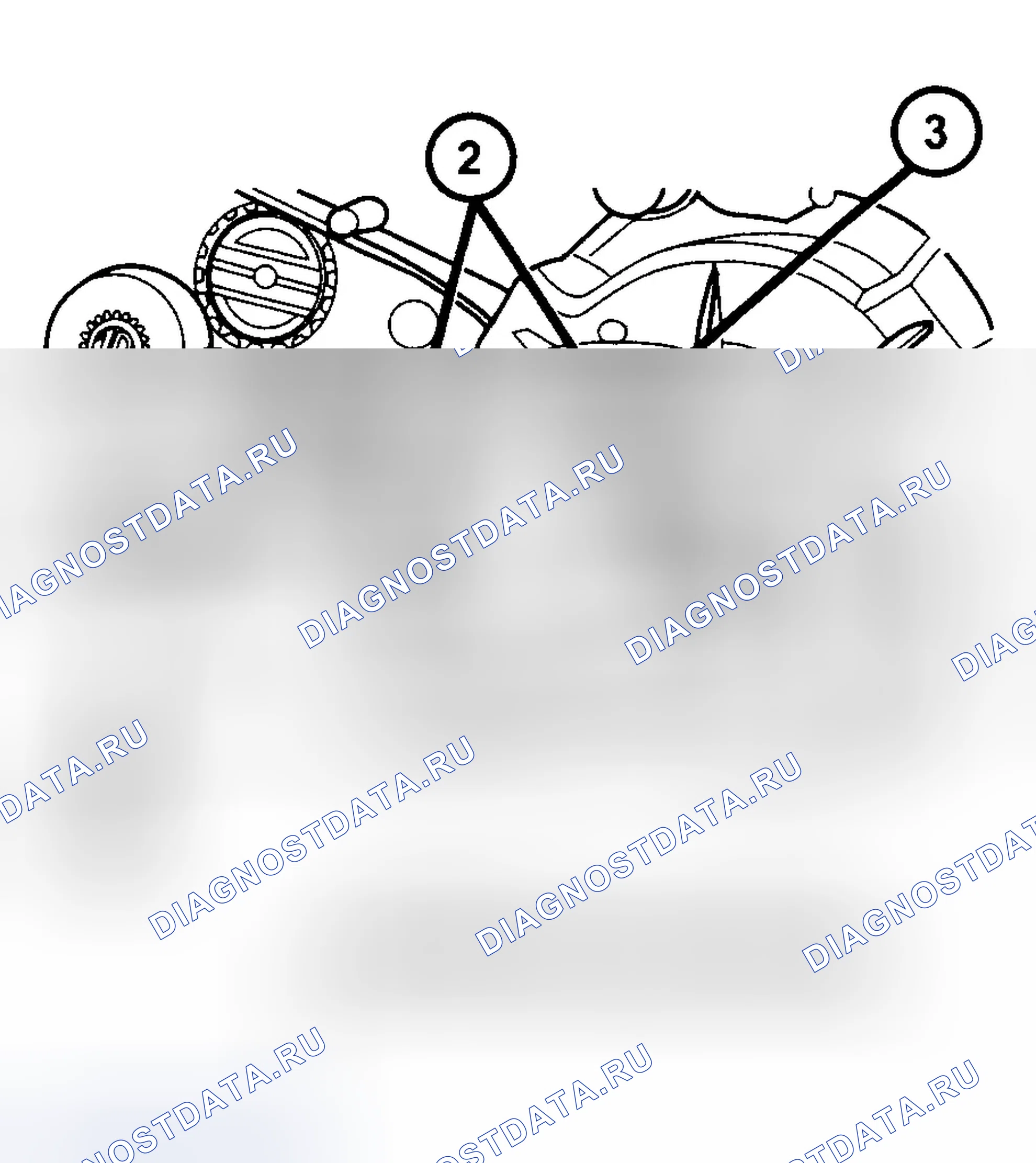 Рис. 2. Jeep Liberty I