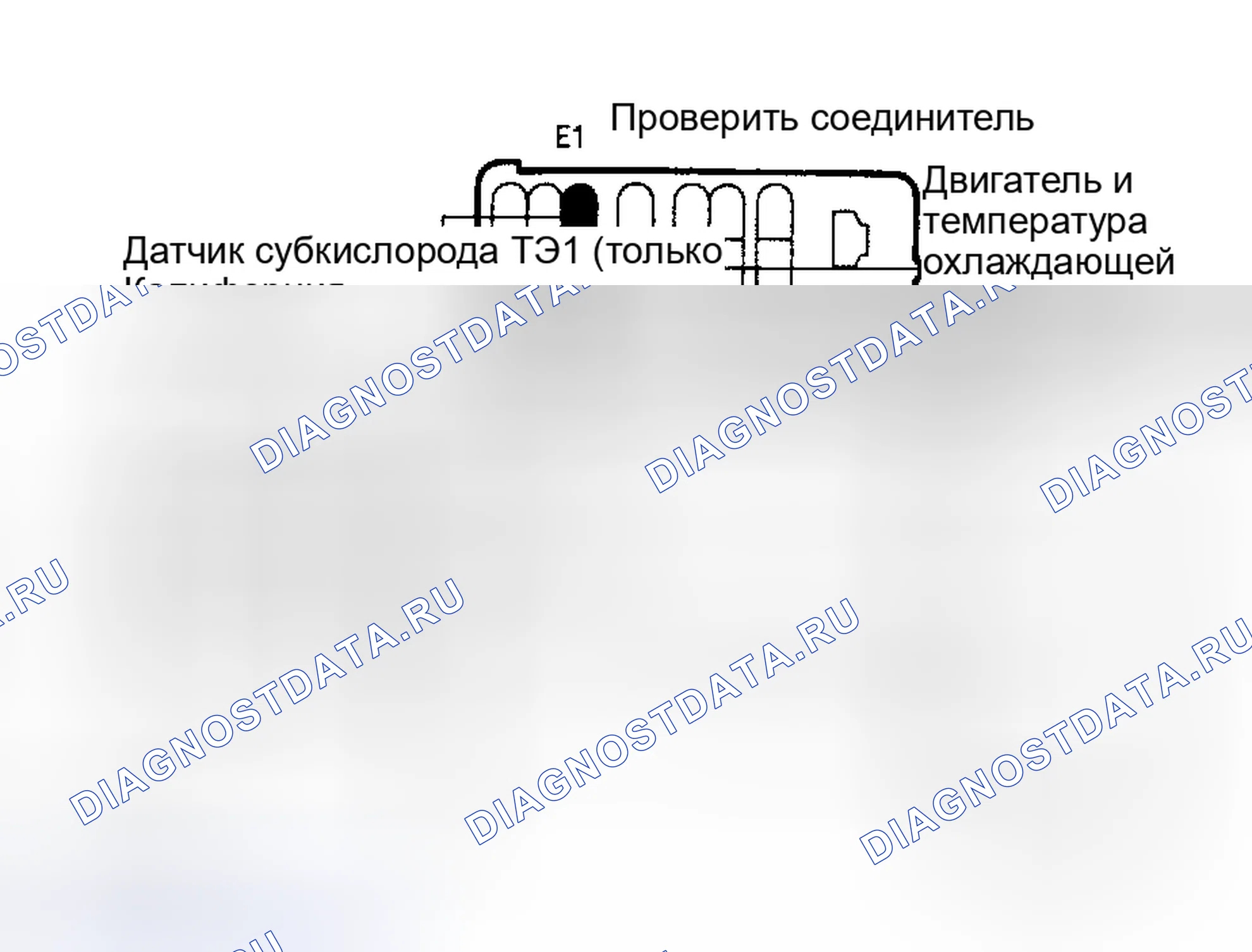 Рис. 19: Код 21, 27/проверка № 4 Схематический сигнал датчика кислорода. Toyota Camry V30