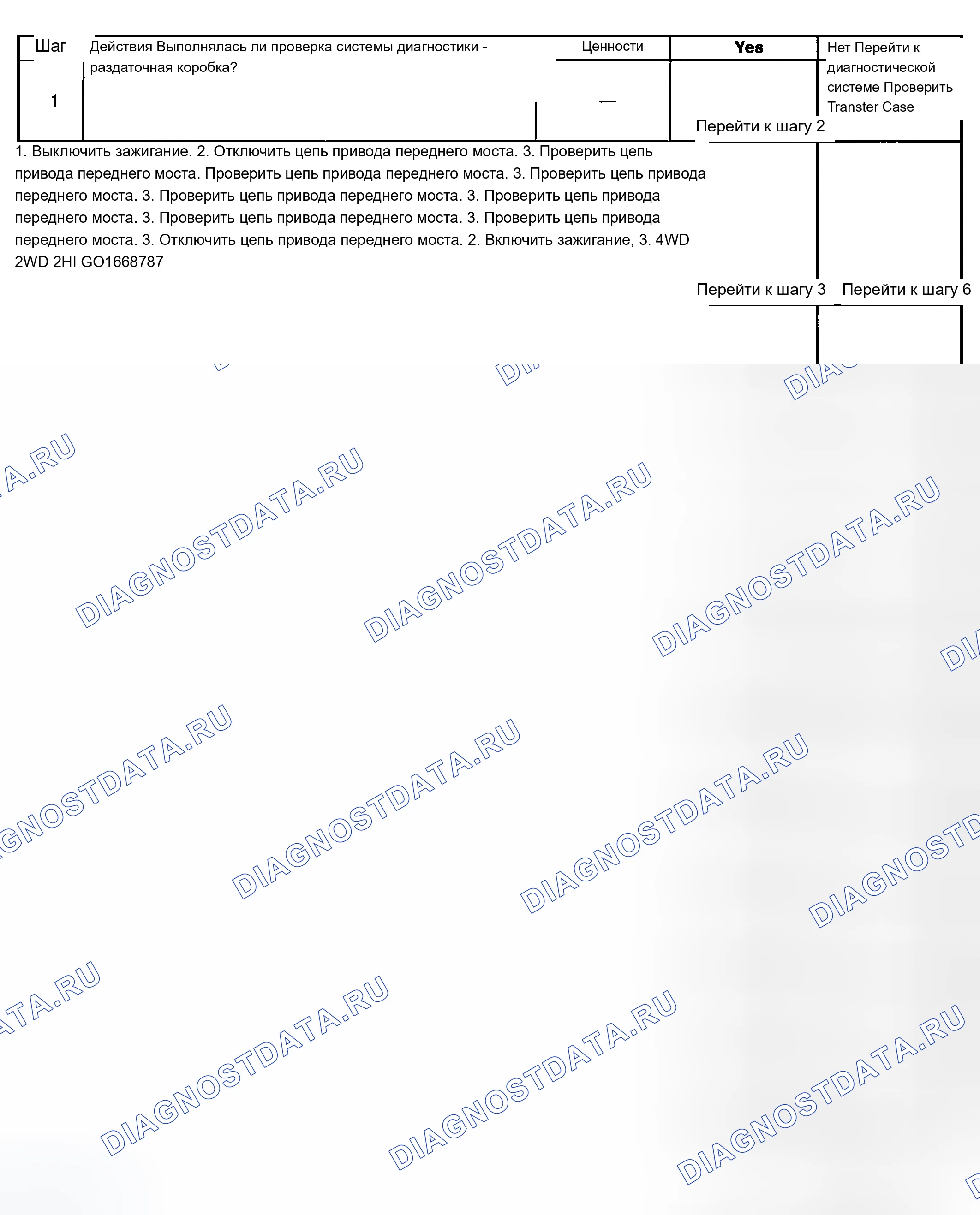 Рис. 168. Chevrolet Silverado 2500 