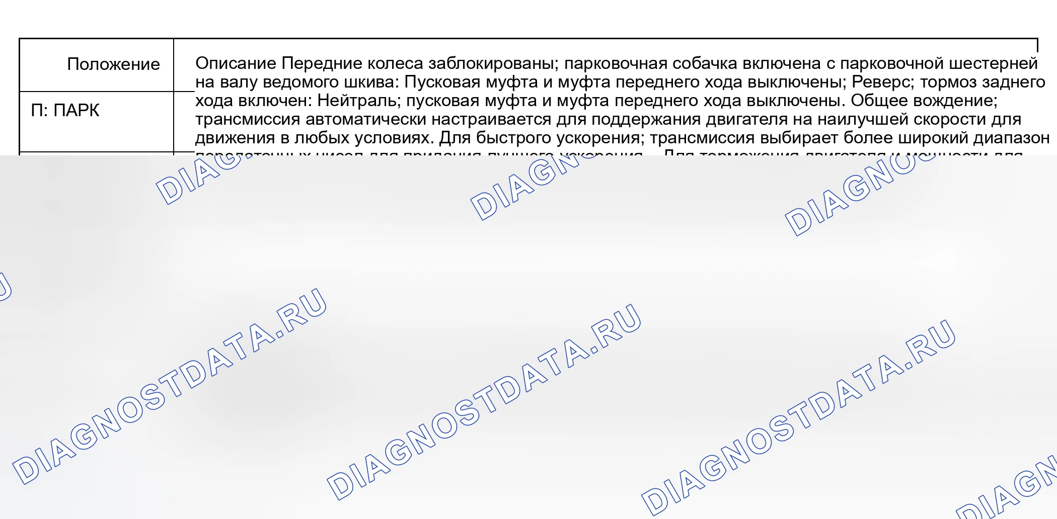 Рис. 517: Выбор передач. Honda Civic VII рестайлинг
