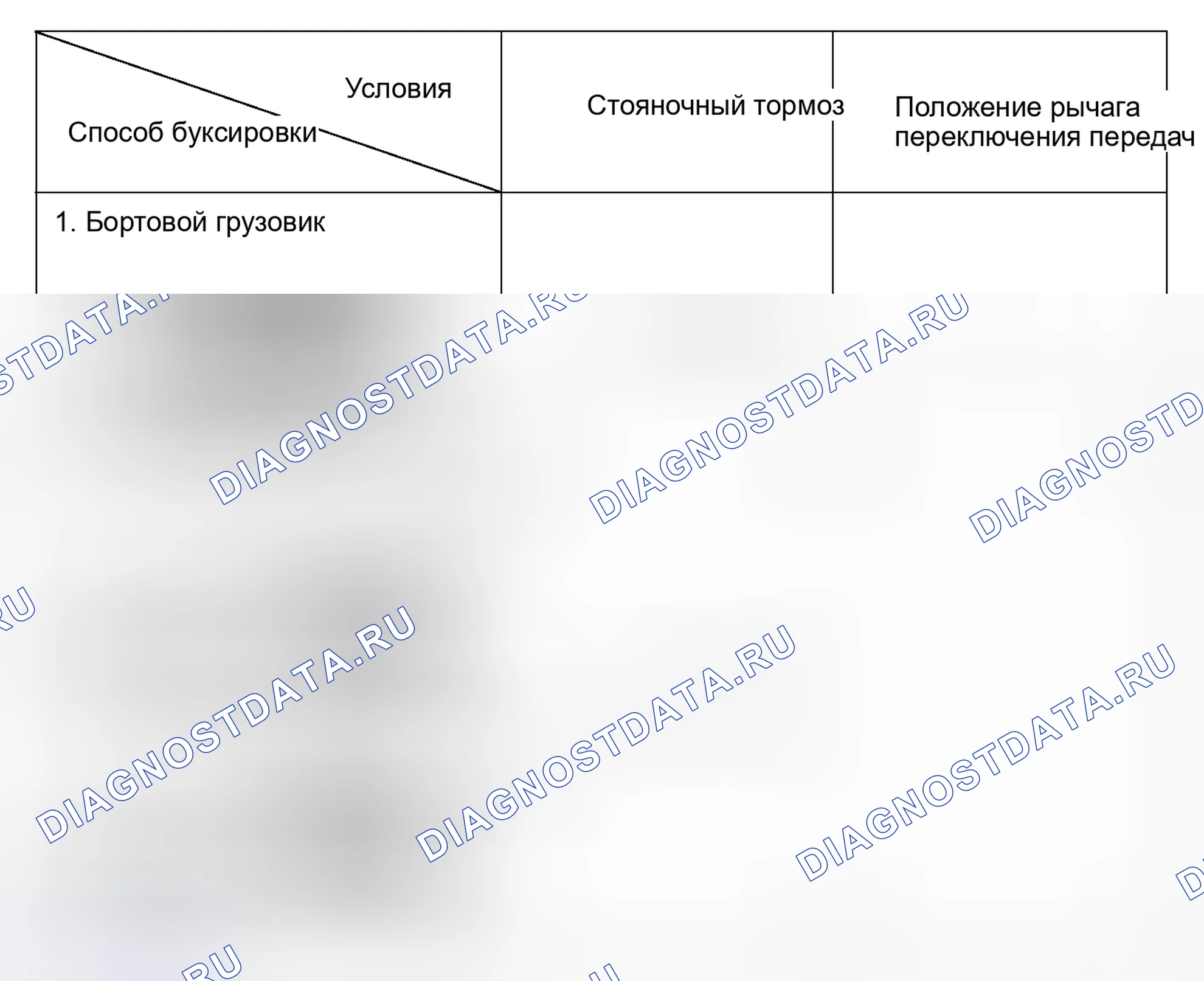 Рис. 38. Haval Raptor I