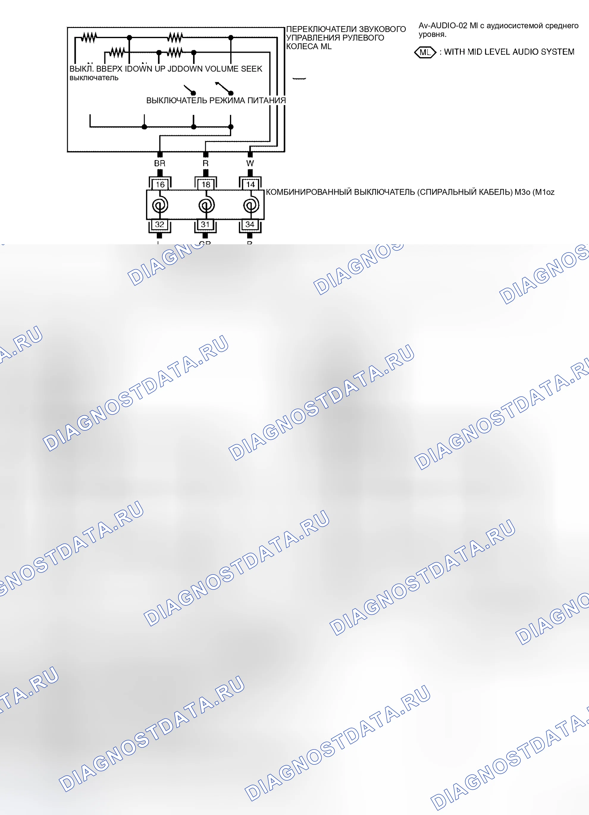 Рис. 139. Honda Jazz AA I
