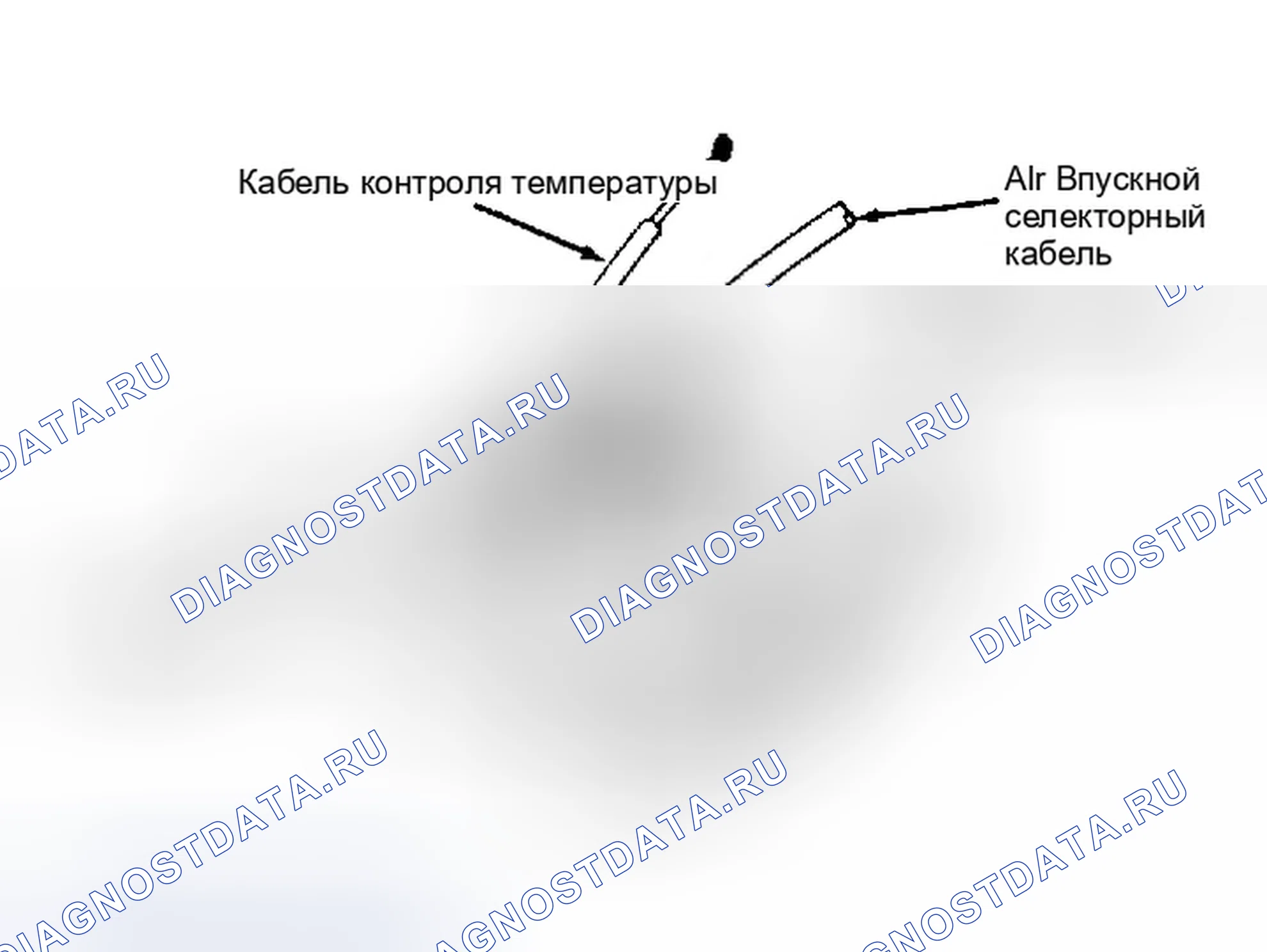 Рис. 4: КАБЕЛИ УПРАВЛЕНИЯ. Ford Probe I