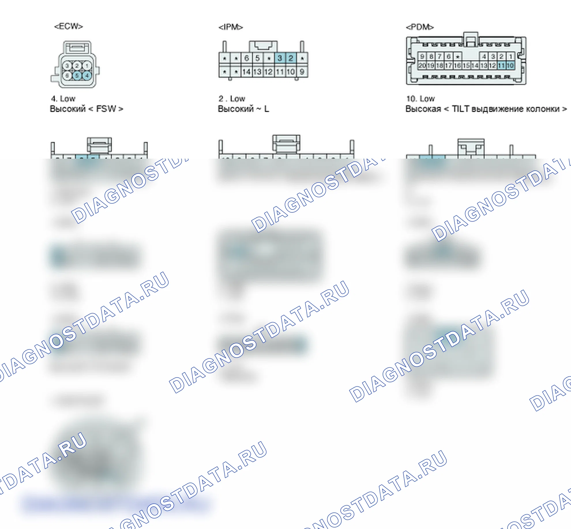U0122: Потеря связи с модулем контроля динамики транспортного средства. Hyundai Genesis BH