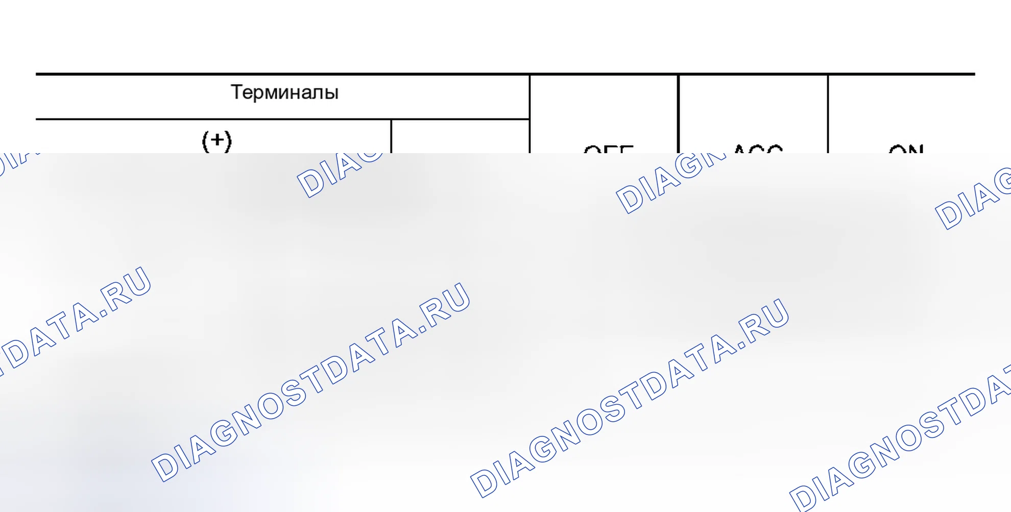 Рис. 95. Nissan Murano Z50