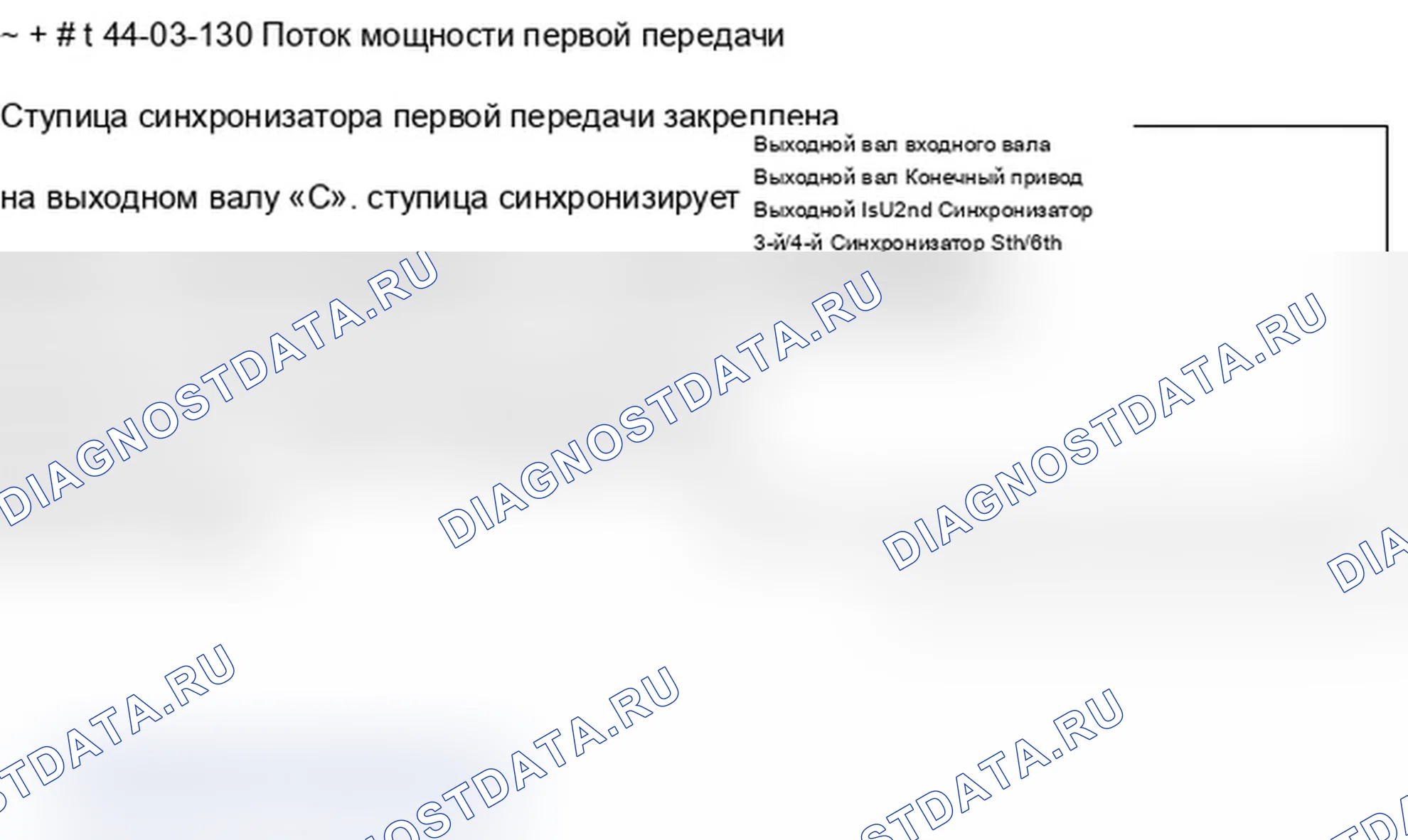 Рис. 100: Принцип действия. MINI Cooper I