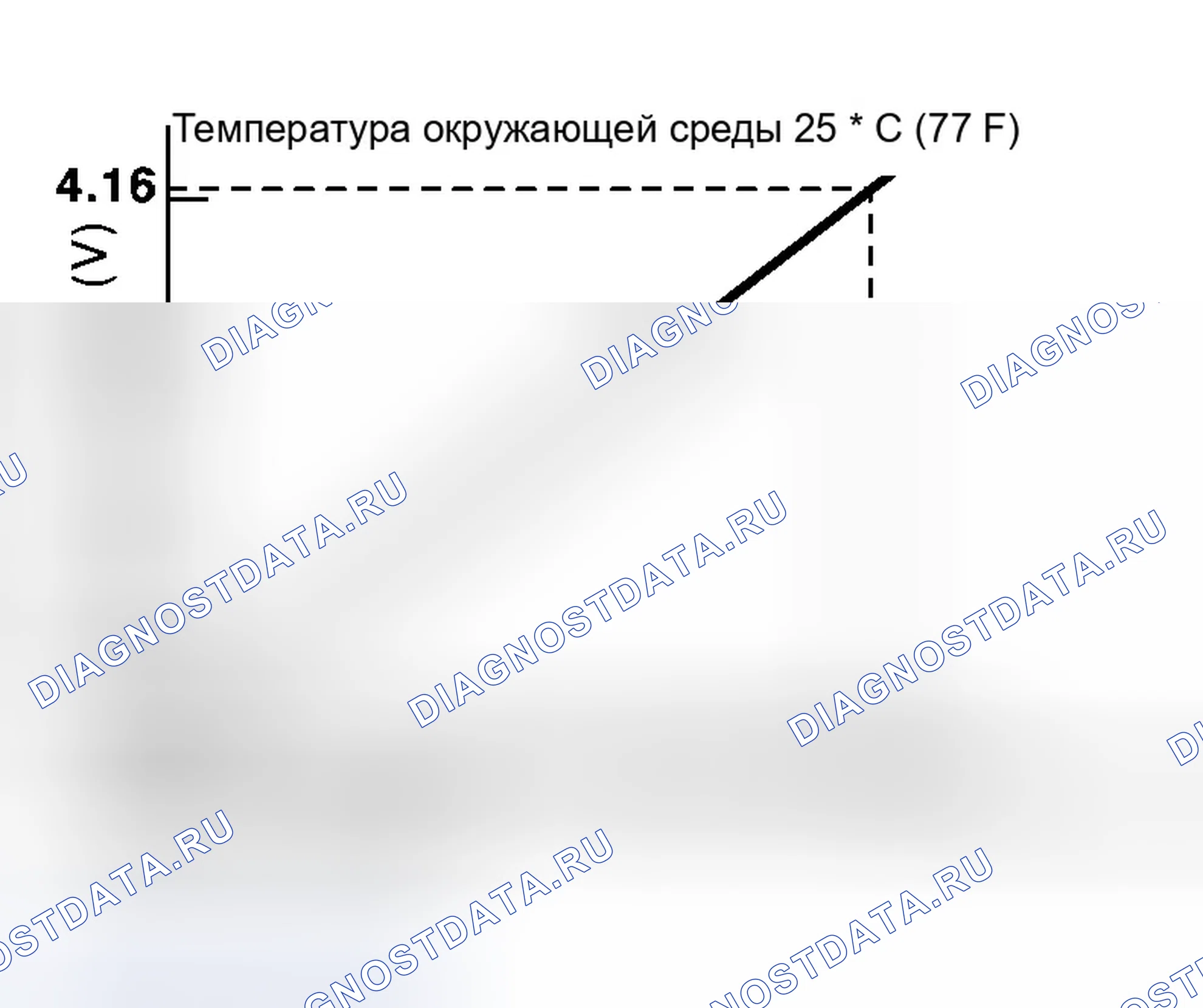 Рис. 223. Infiniti M35 III
