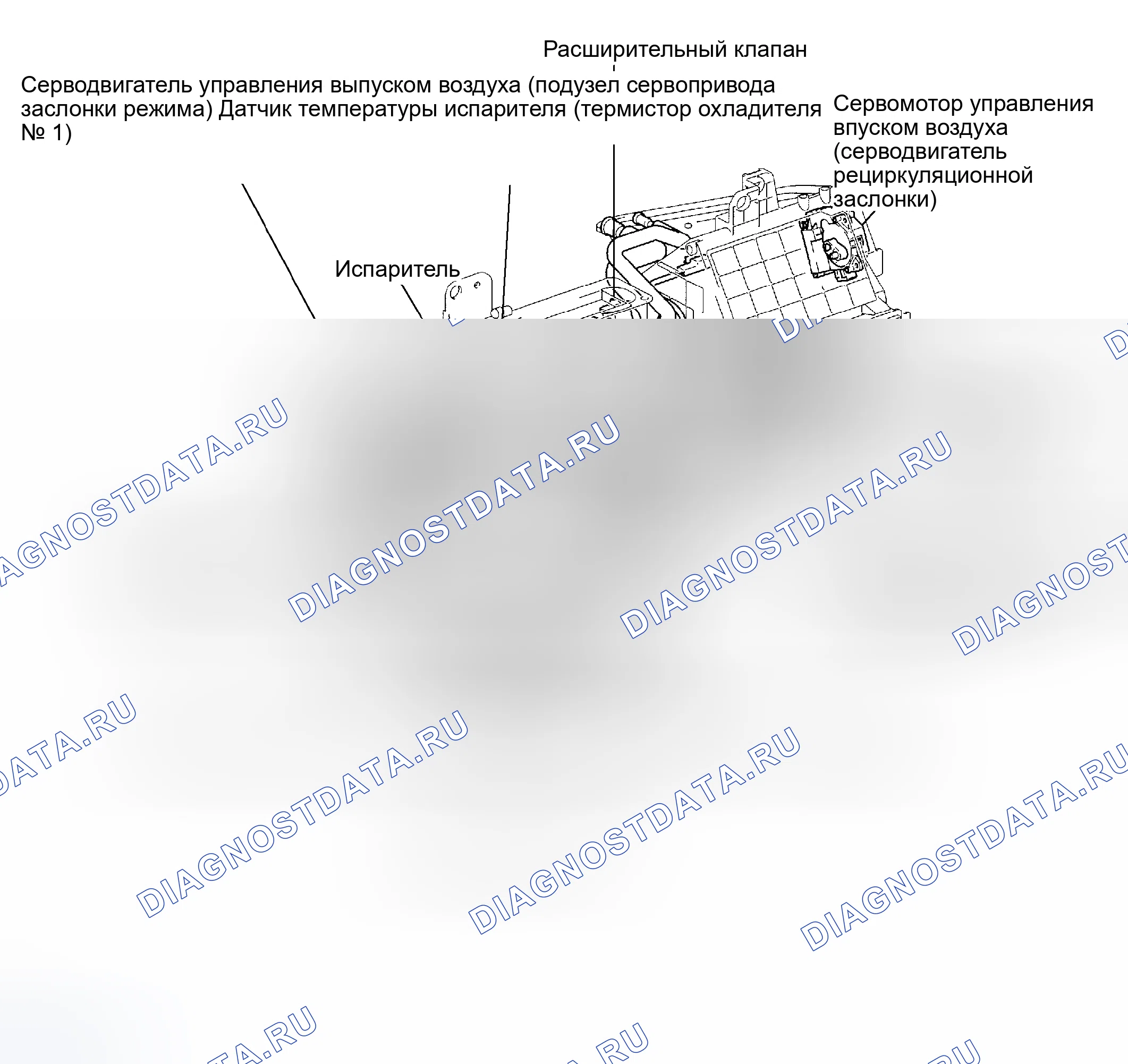 Рис. 12. Haval H5 I