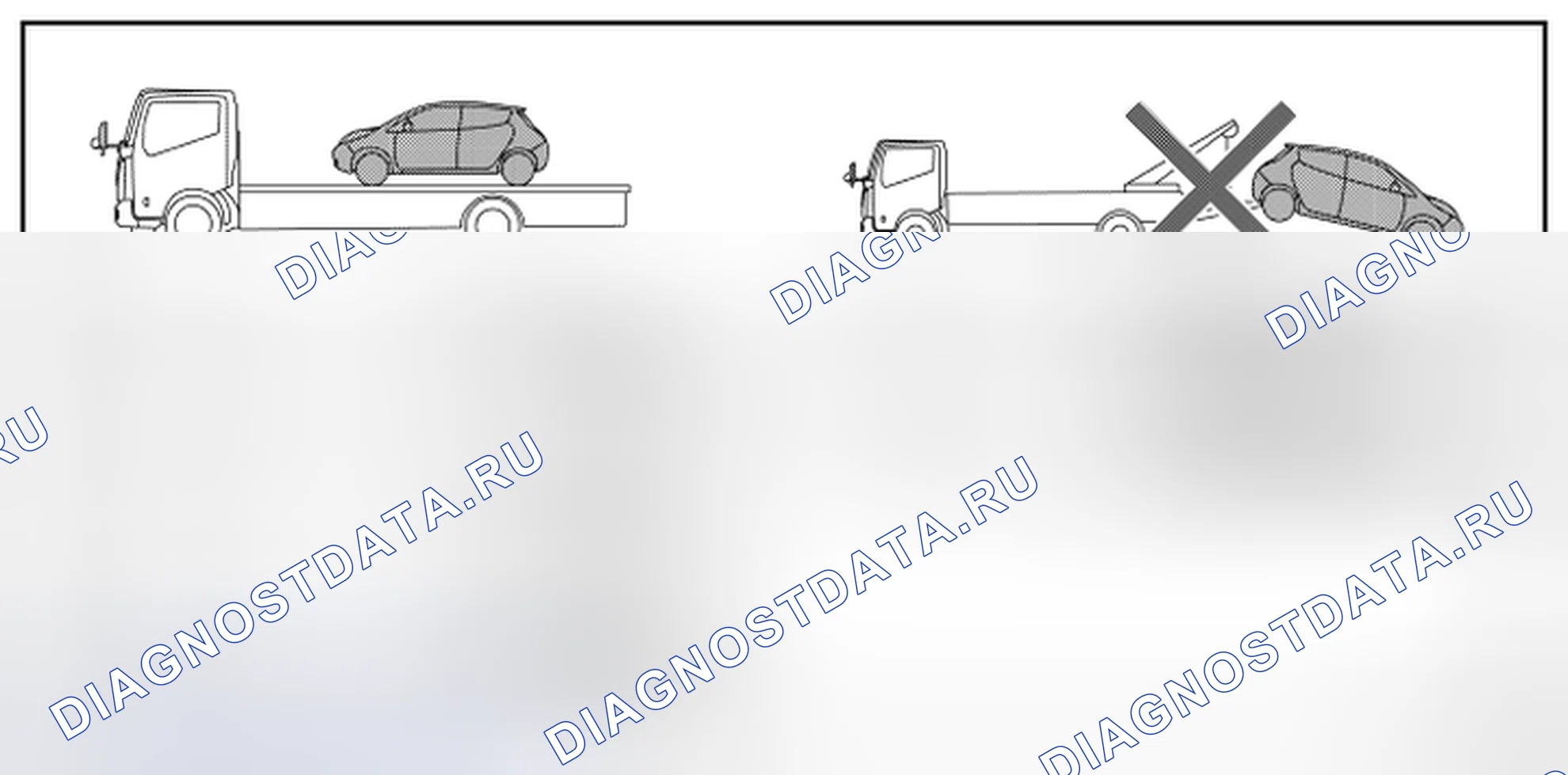Рис. 55: Буксировка эвакуатора. Nissan Leaf I