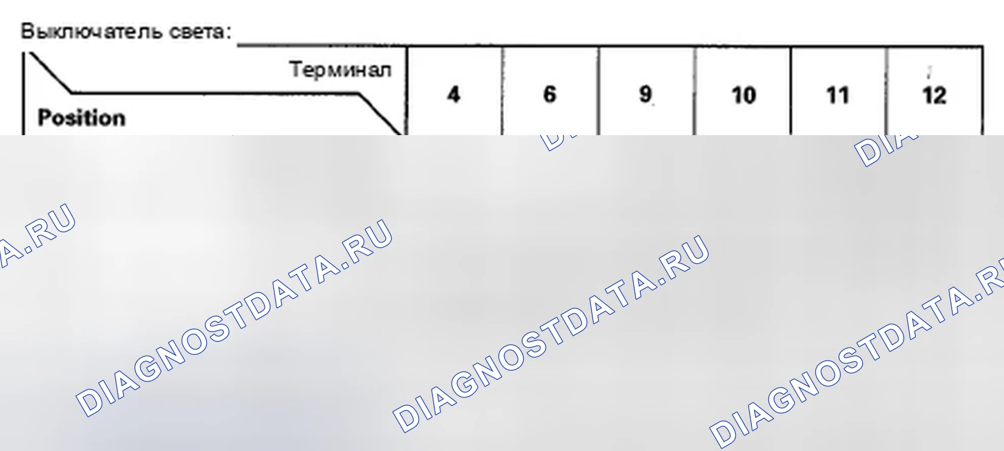 Рис. 85. Honda Civic VIII