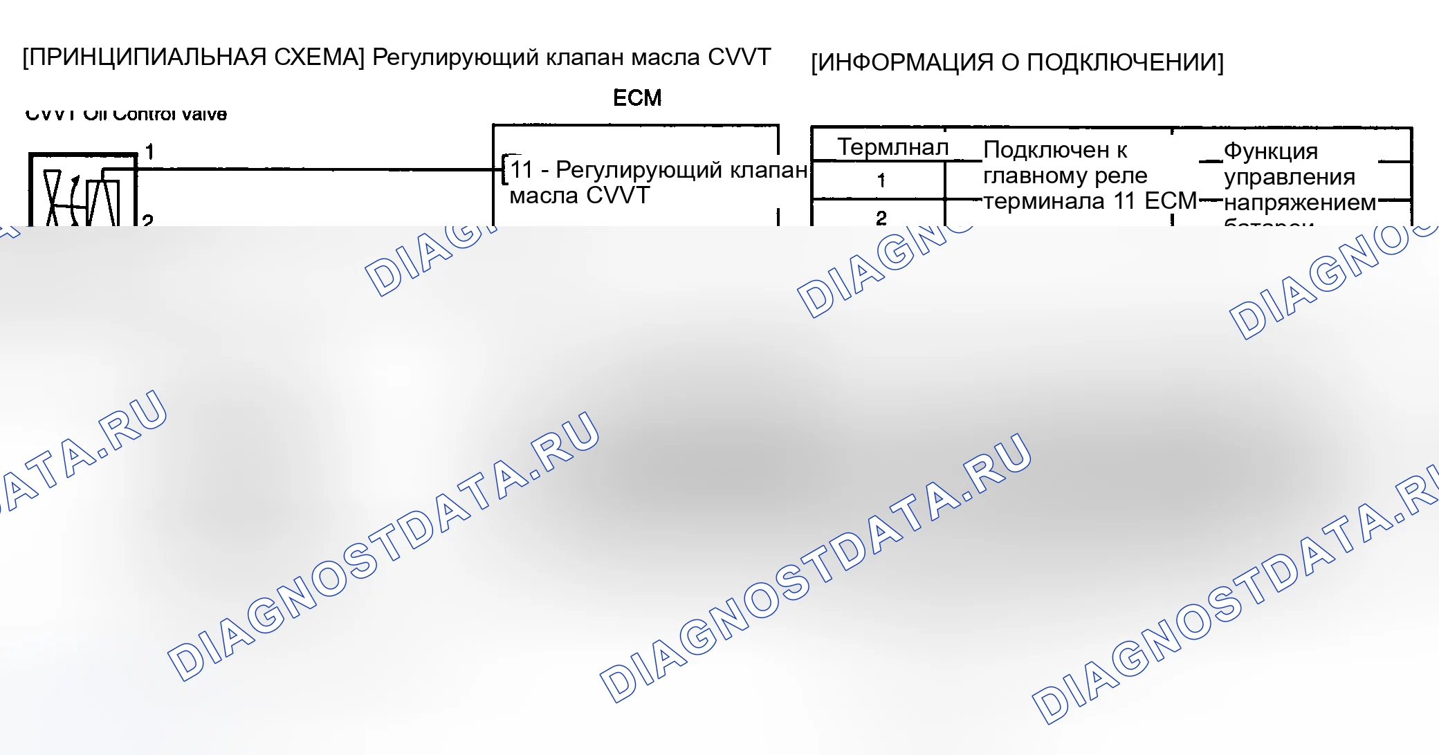 Рис. 49: ПРИНЦИПИАЛЬНАЯ СХЕМА. Haval Chitu I