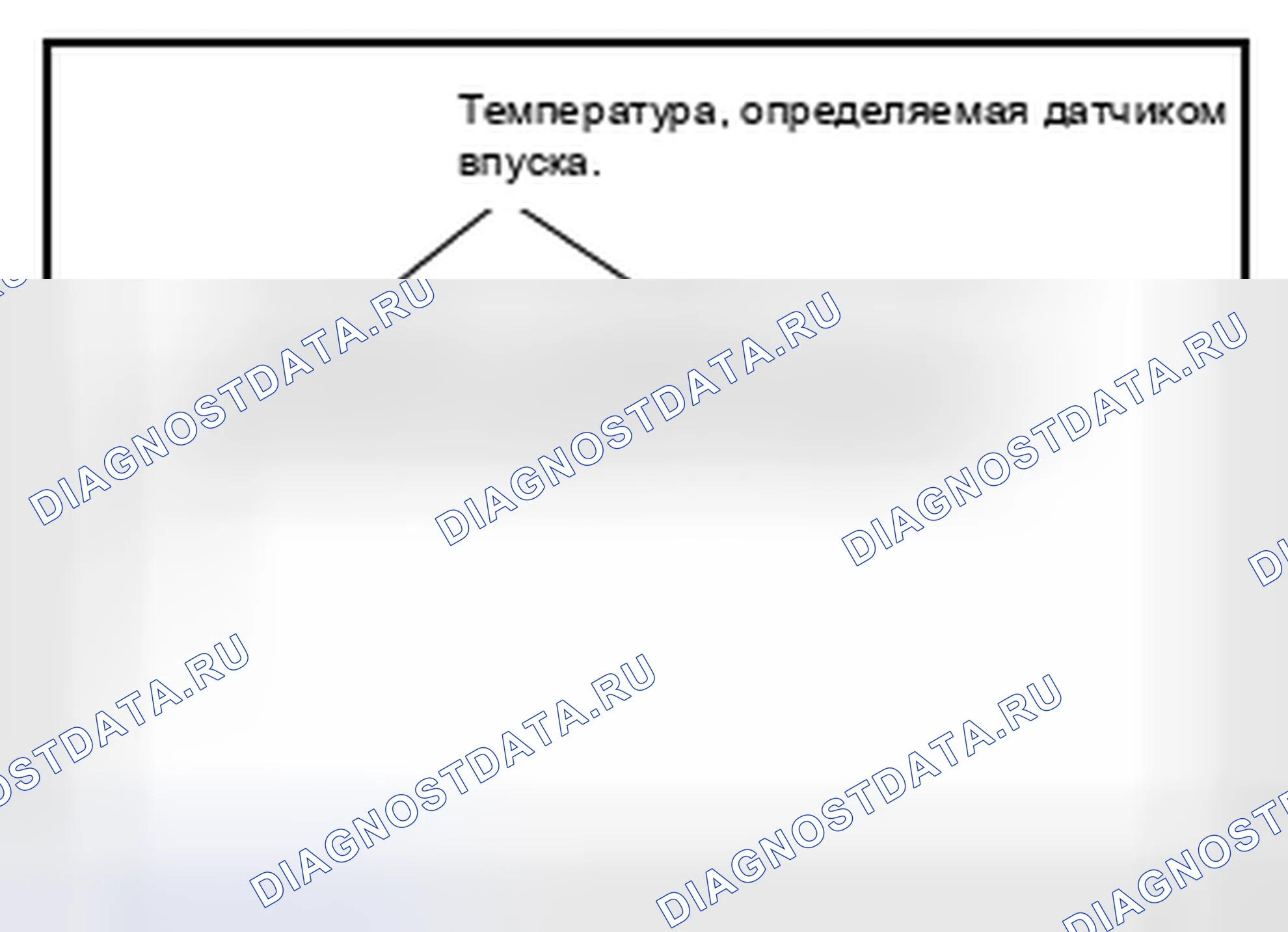 Рис. 190. Nissan Altima L33