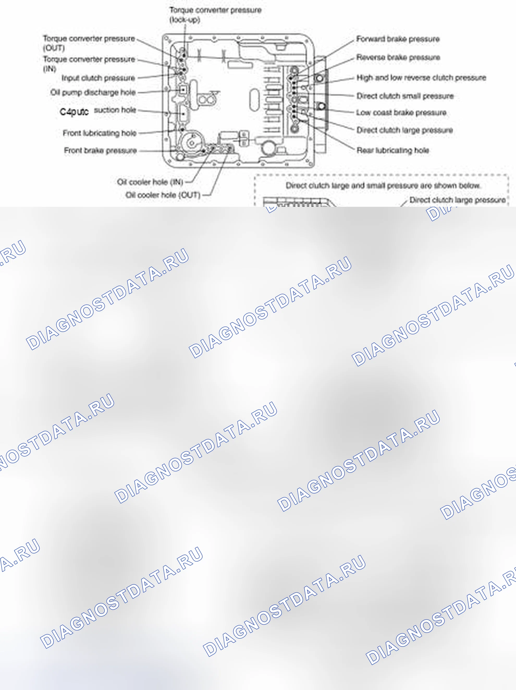 Рис. 273: модели 4WD. Nissan Pathfinder III рестайлинг