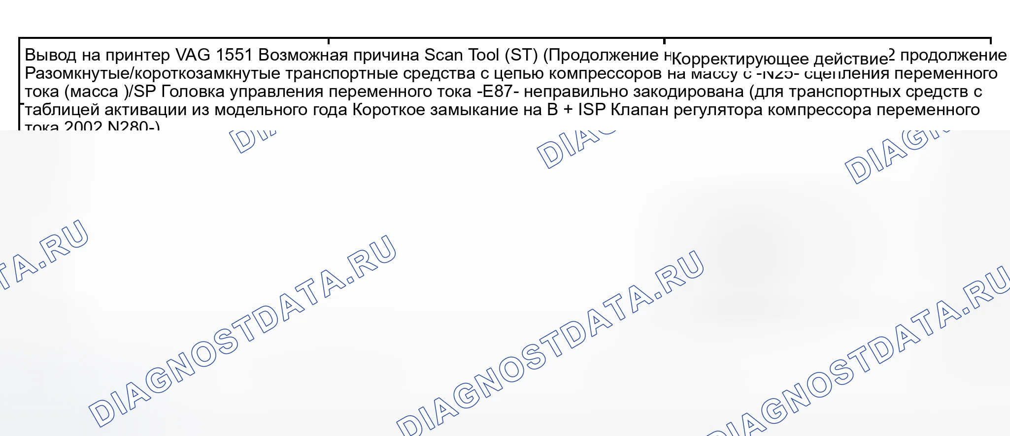 Рис. 25. Audi S6 C5