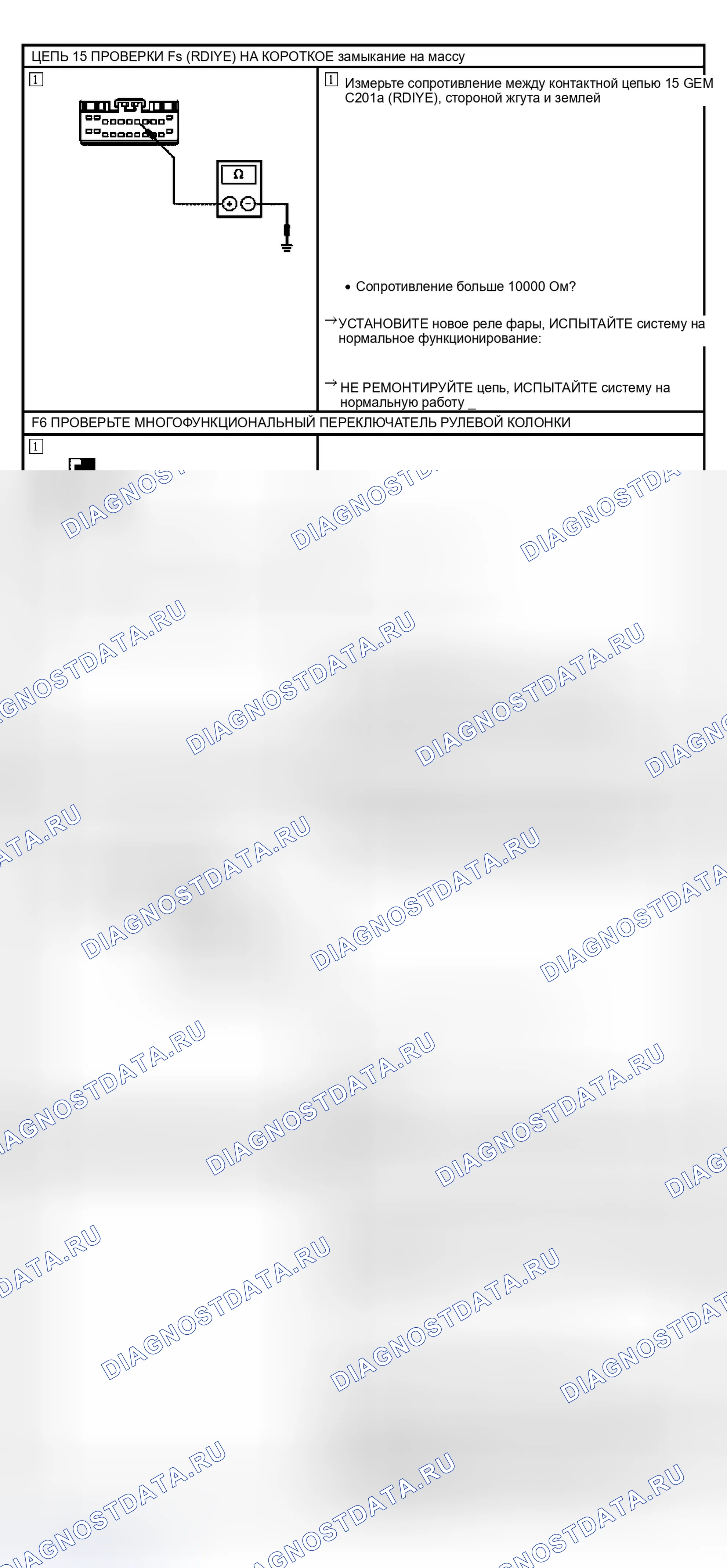 Рис. 9. Ford Escape I