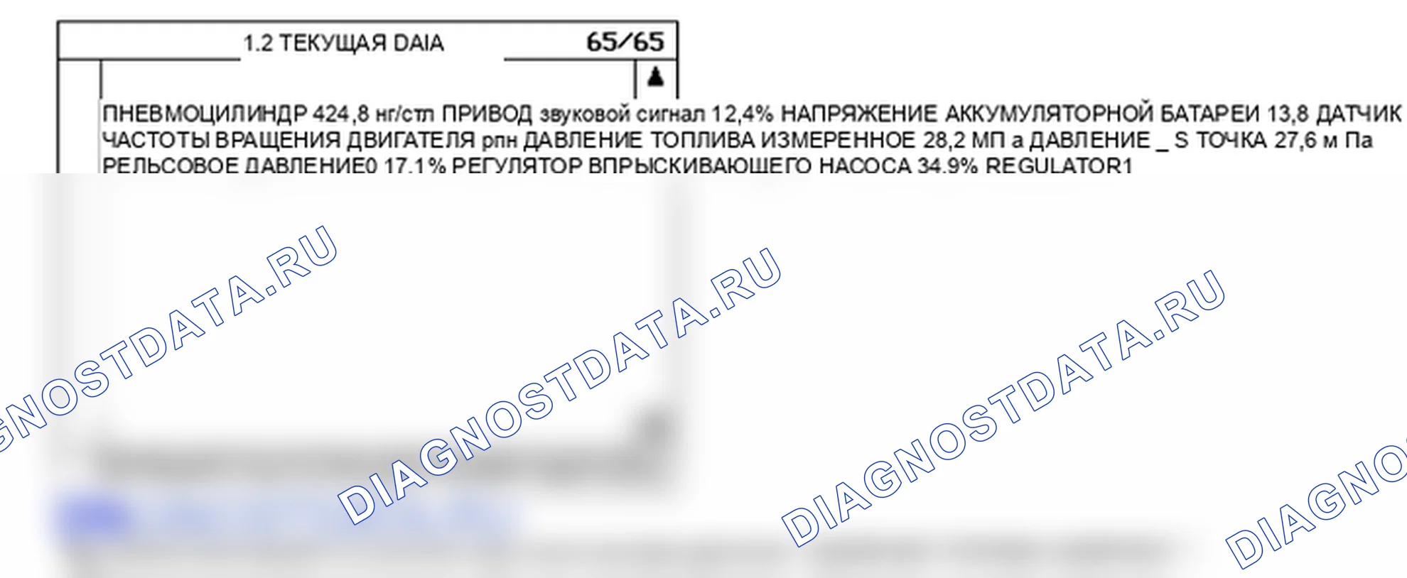 P1171: Минимальное давление в рельсе превышено. Kia Sportage KM
