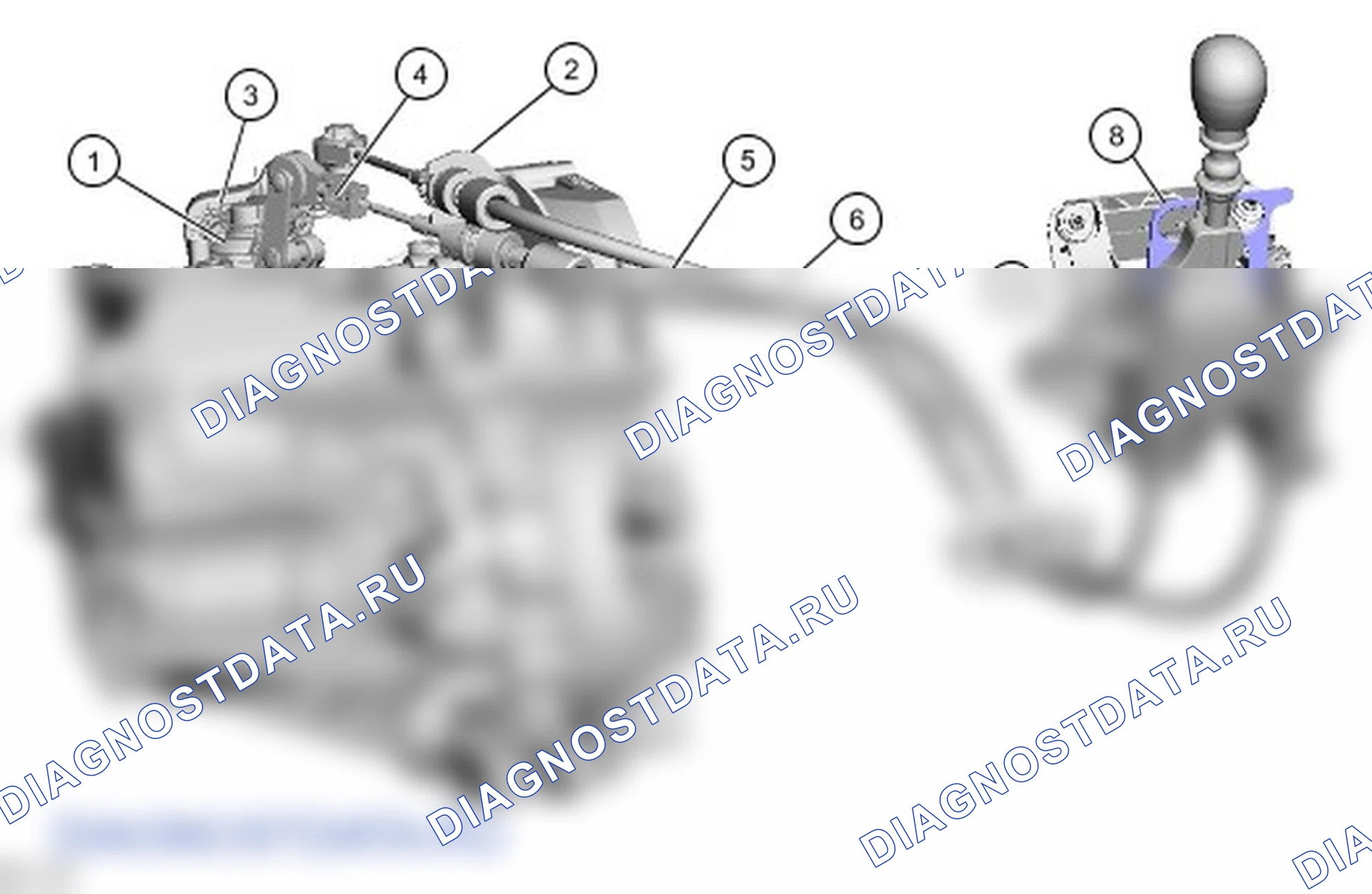 Наружные органы управления: описание и работа. Ford S-MAX I