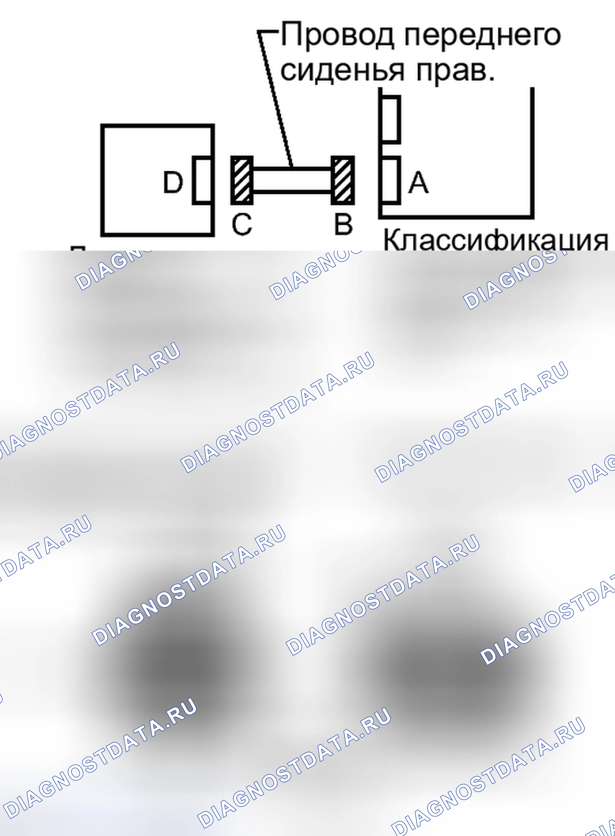 Рис. 295. Kia Sorento II