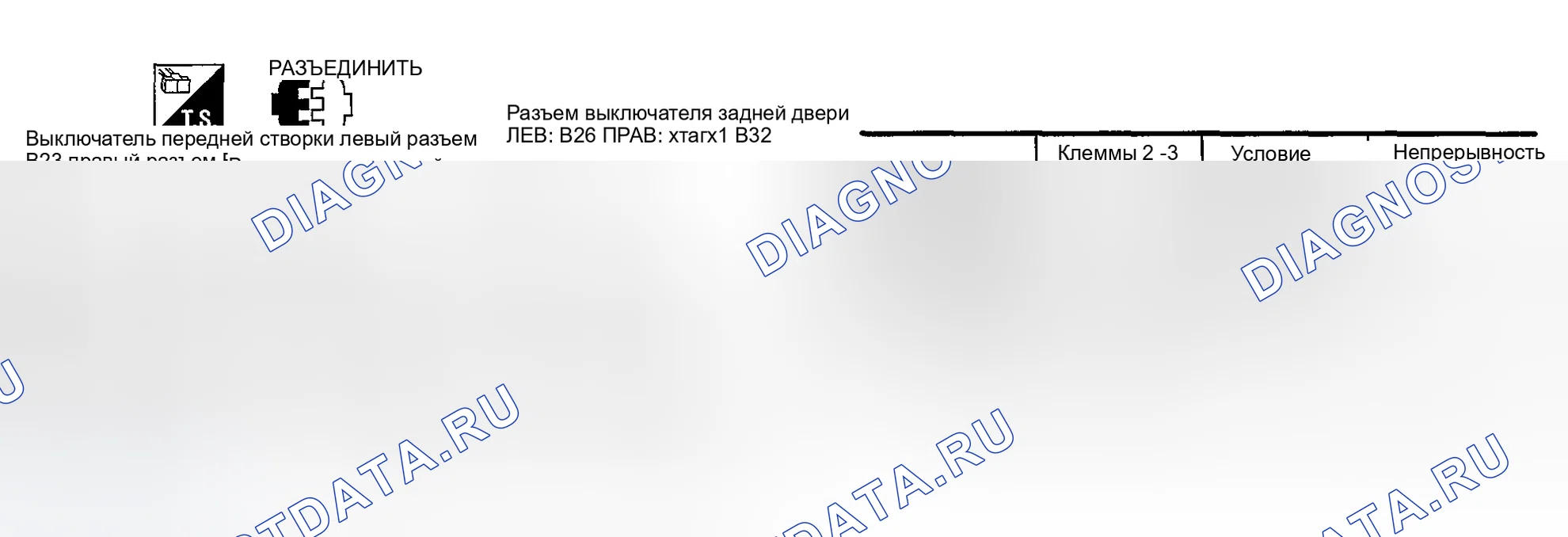 Рис. 128. Nissan Sentra B15