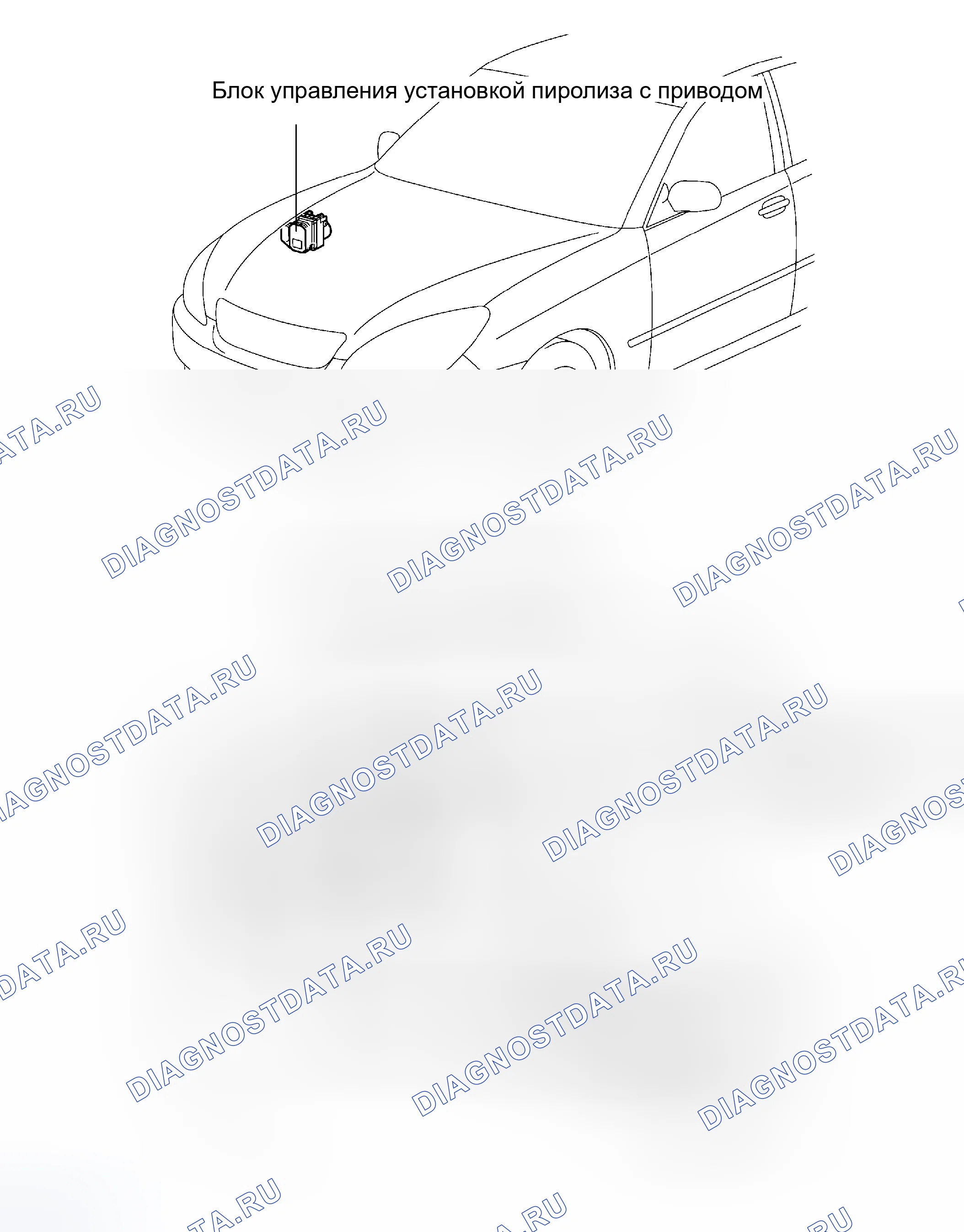 Рис. 34: РАСПОЛОЖЕНИЕ. Haval H5 I