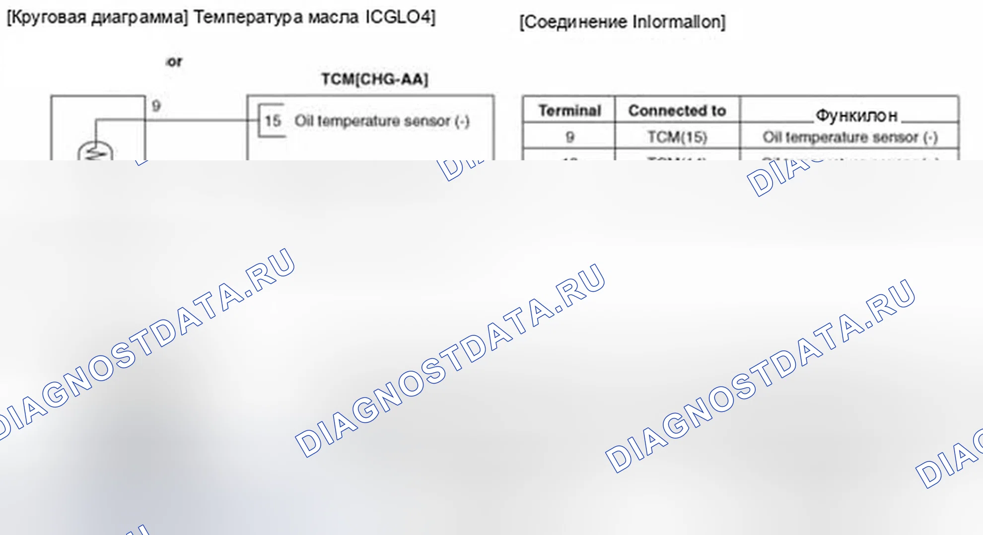 Рис. 33: Принципиальная схема. Hyundai Elantra V