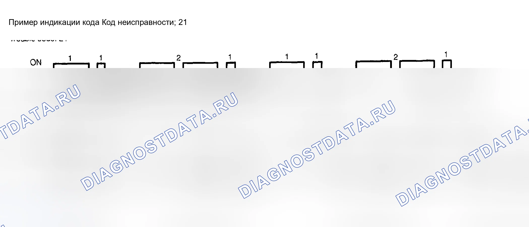 Рис. 313: Идентификация кодов неисправностей (без монитора выбора Subaru). Subaru Outback BH