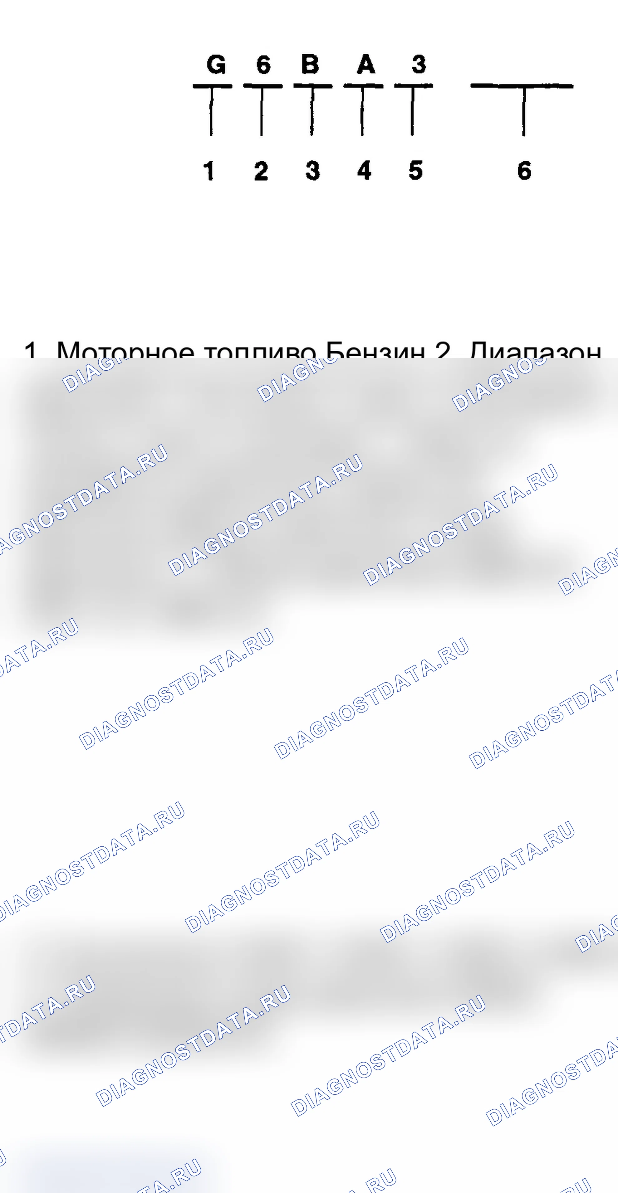 Рис. 3. Hyundai Santa Fe II