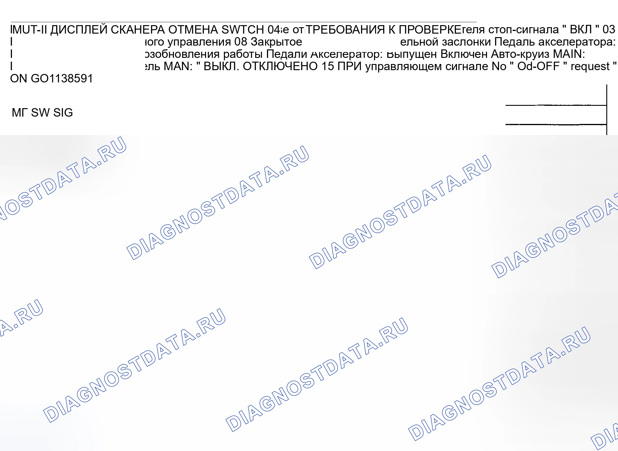 Рис. 55: СПРАВОЧНАЯ ТАБЛИЦА ПЕРЕЧНЯ ДАННЫХ. Mitsubishi Galant VIII рестайлинг