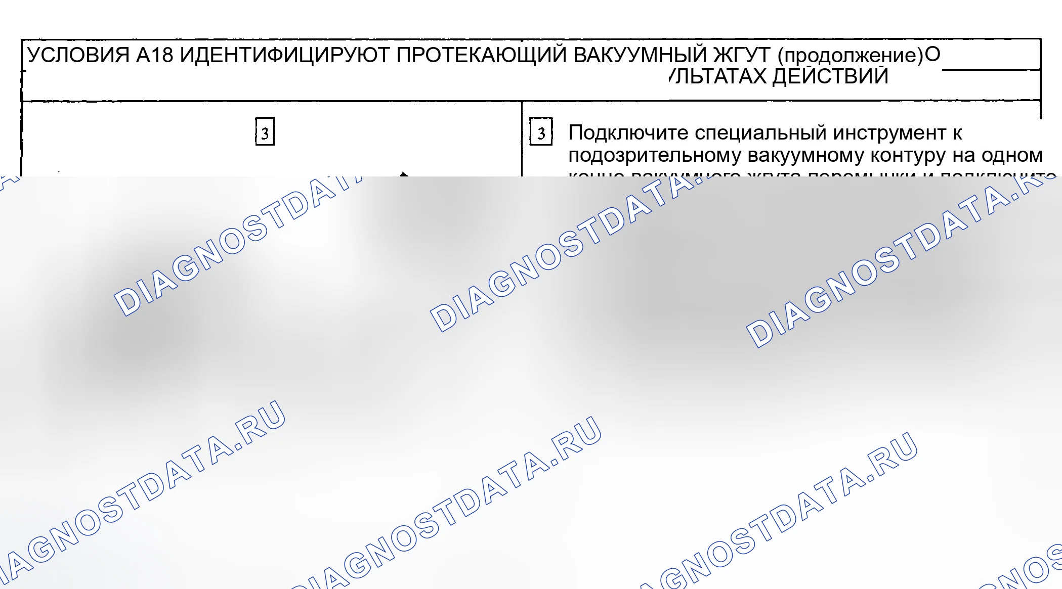Рис. 13. Ford Ranger I