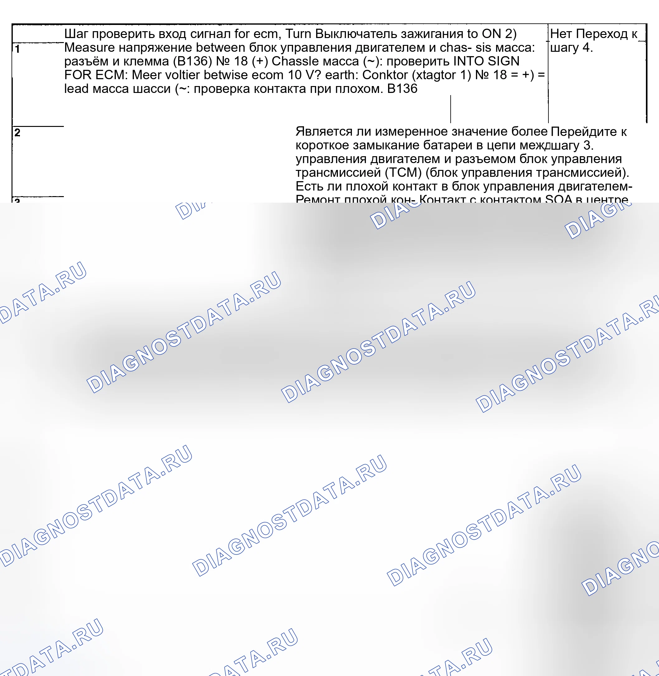 Рис. 273: ДИАГНОСТИЧЕСКАЯ ПРОЦЕДУРА. Subaru Outback BP
