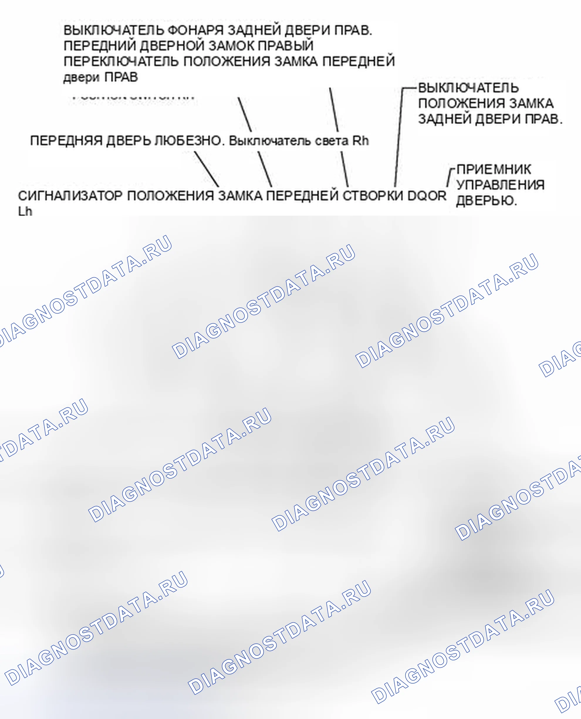 Рис. 126: ИЛЛЮСТРАЦИЯ. Toyota RAV4 III рестайлинг