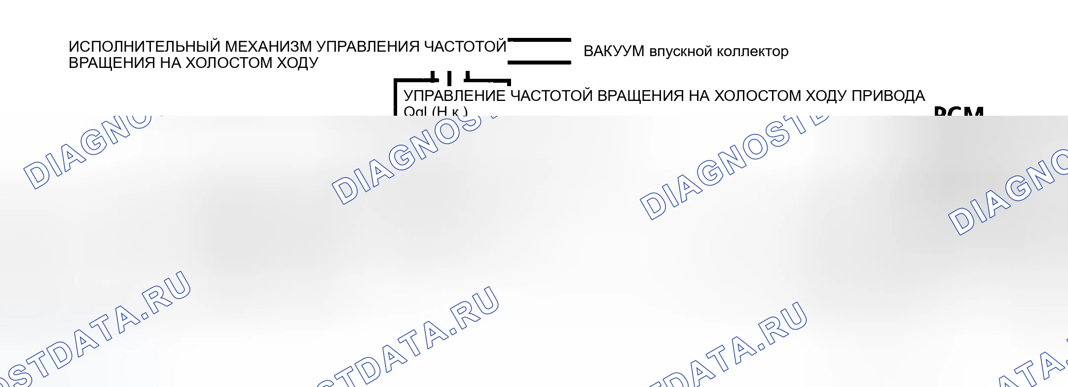 Рис. 209: Схема кода 36 (" C ", " G ", " K " и " P " серии A / T) Неисправность привода холостого хода. GMC C3500 HD 
